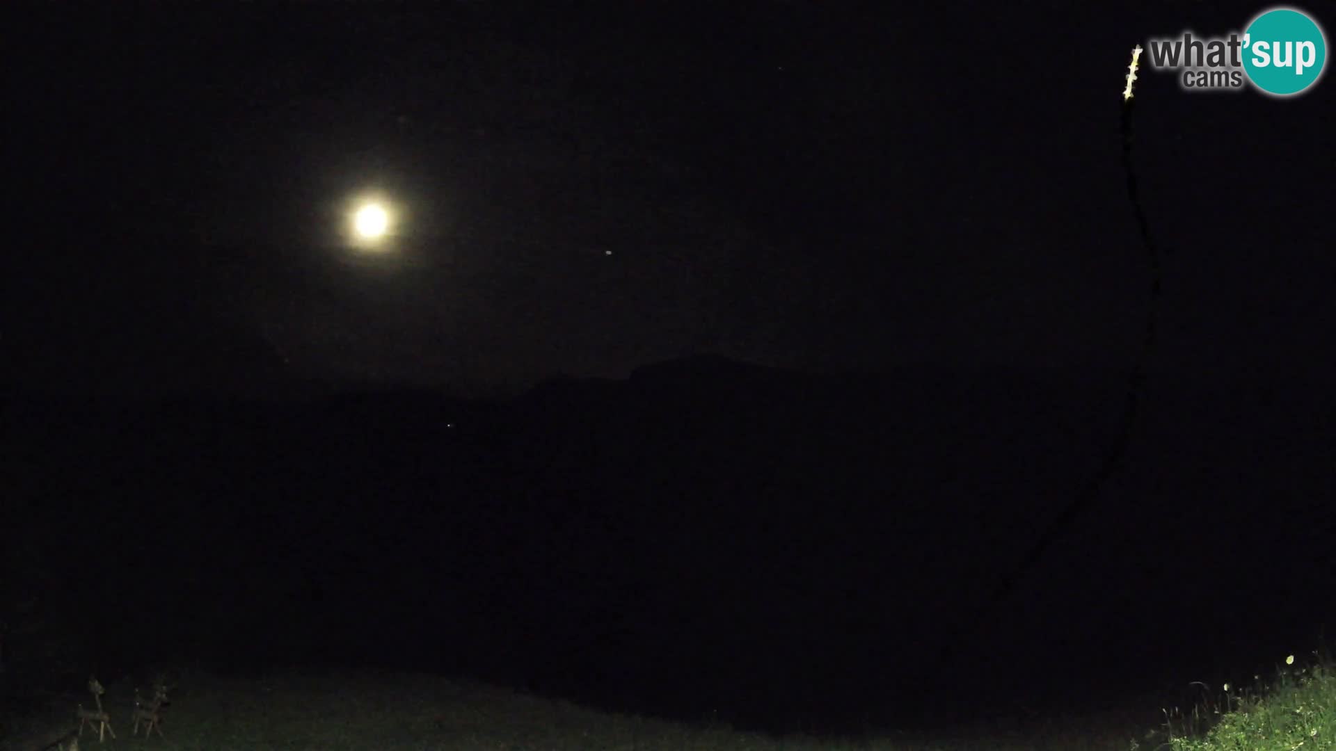 Webcam Brunarica Dražgoše – Liveblick auf Ratitovec (1666 m)