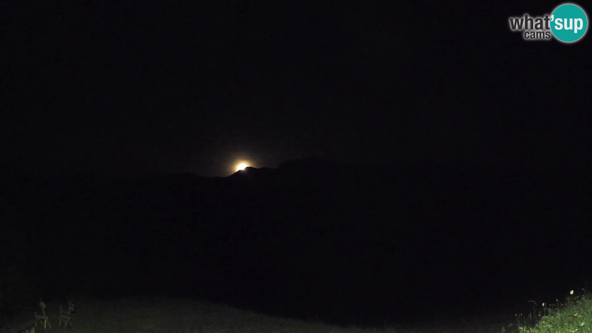 Webcam Brunarica Dražgoše – Vista live sul Ratitovec (1666 m)