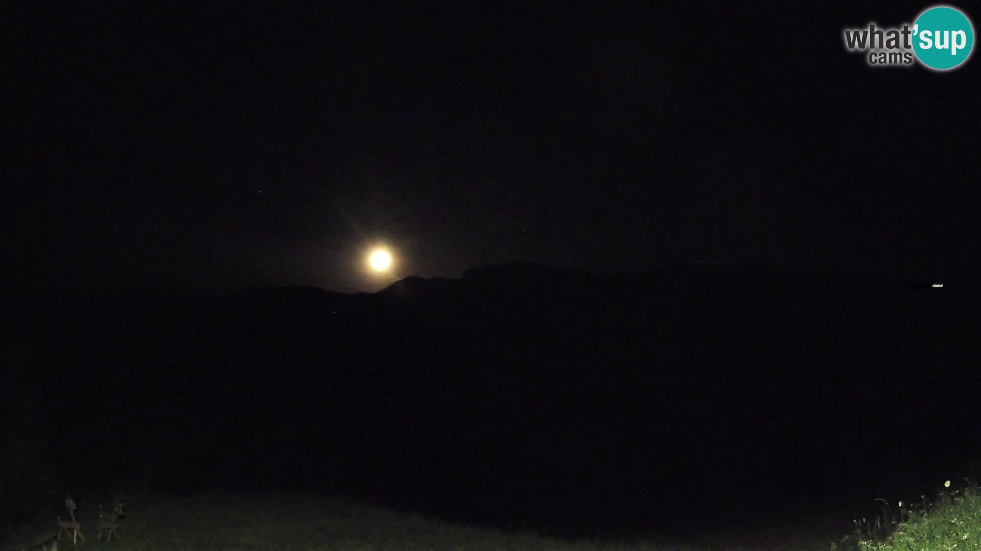 Webcam Brunarica Dražgoše – Liveblick auf Ratitovec (1666 m)