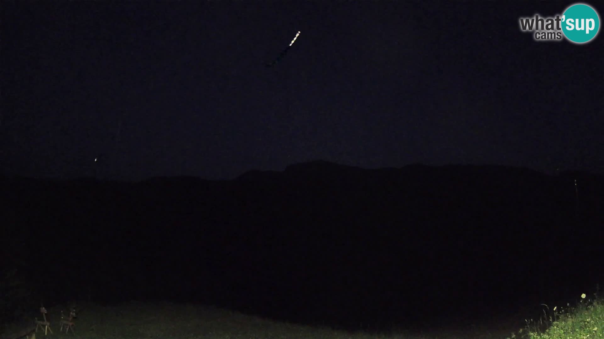 Spletna kamera Brunarica Dražgoše – Pogled v živo na Ratitovec (1666 m)