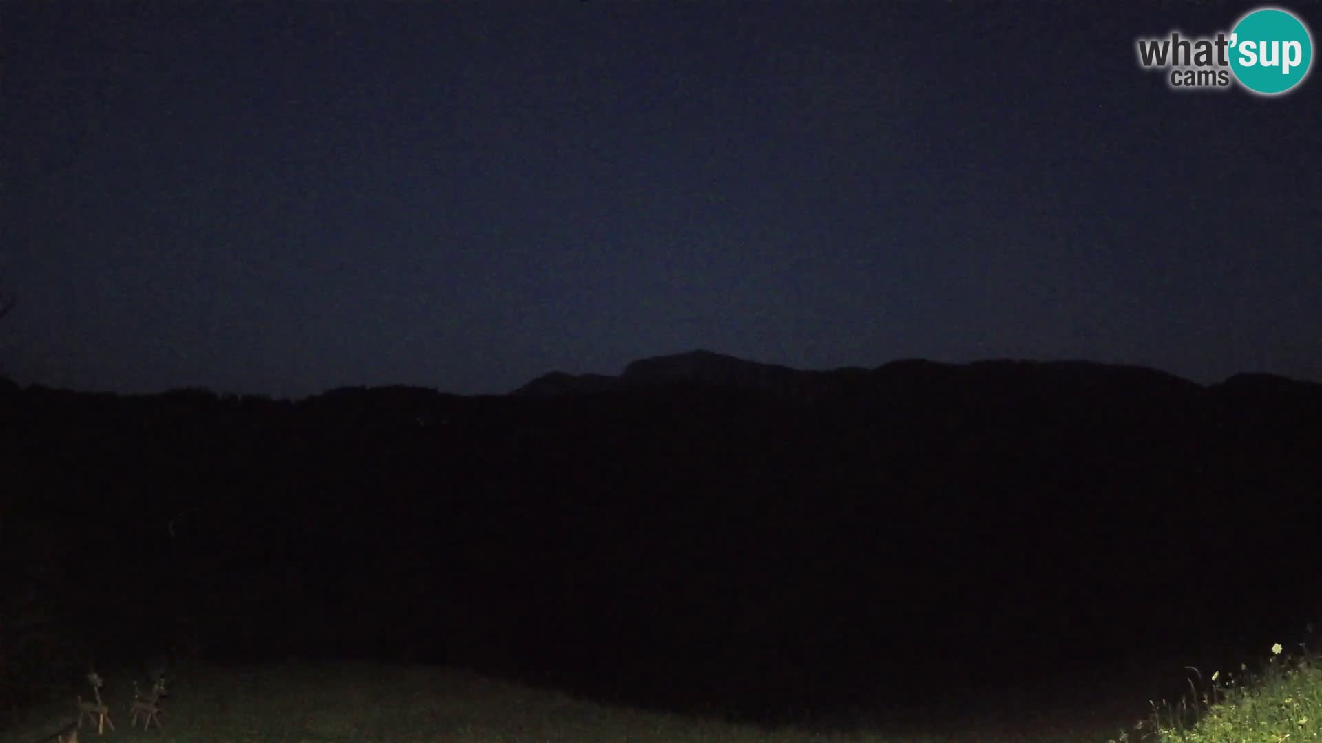 Webcam Brunarica Dražgoše – Liveblick auf Ratitovec (1666 m)