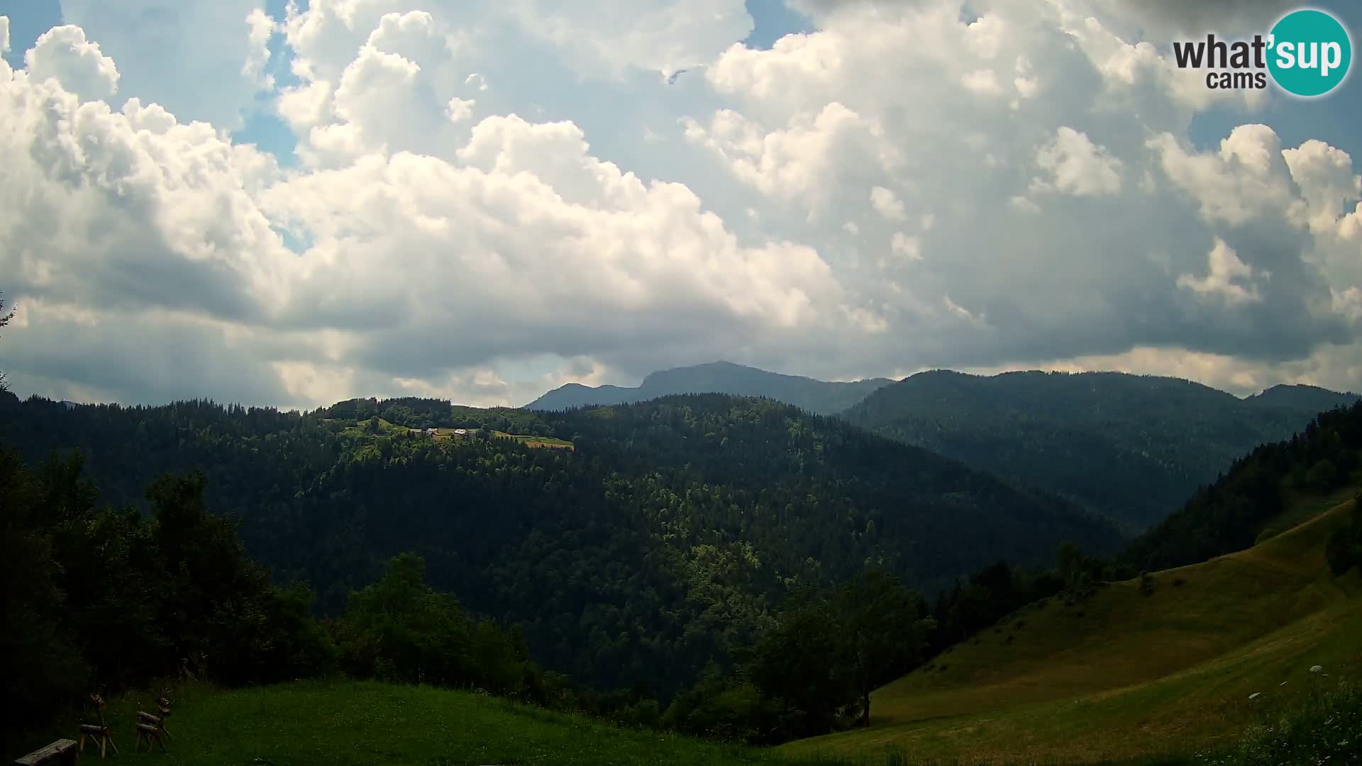 Spletna kamera Brunarica Dražgoše – Pogled v živo na Ratitovec (1666 m)