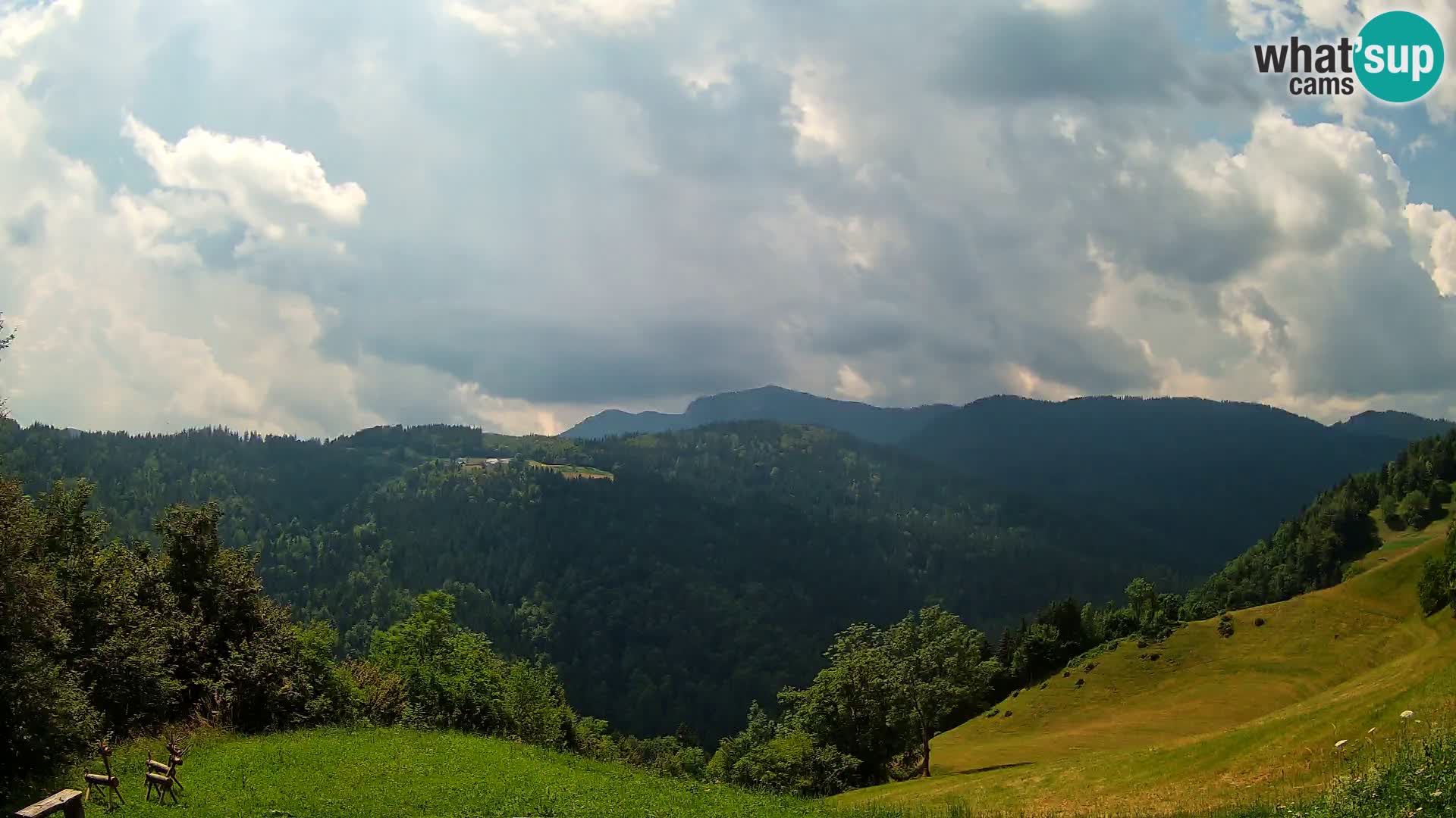 Spletna kamera Brunarica Dražgoše – Pogled v živo na Ratitovec (1666 m)