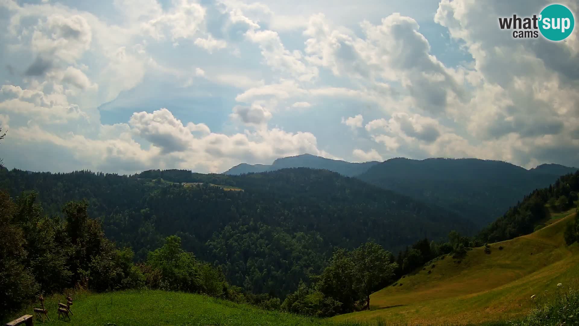 Spletna kamera Brunarica Dražgoše – Pogled v živo na Ratitovec (1666 m)