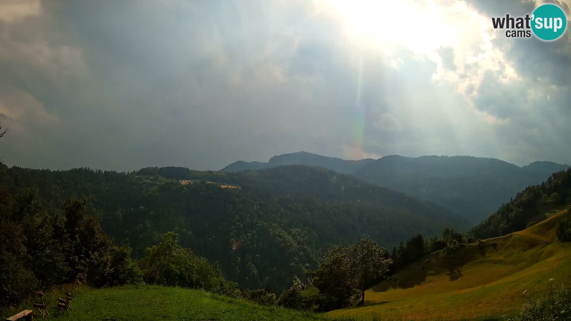 Webcam Brunarica Dražgoše – Live View of Ratitovec (1666 m)