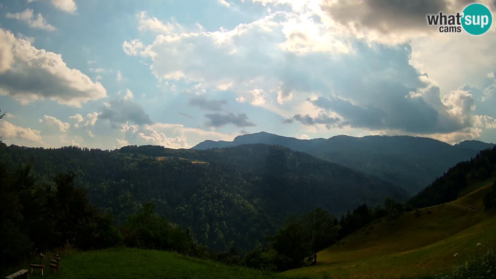 Spletna kamera Brunarica Dražgoše – Pogled v živo na Ratitovec (1666 m)