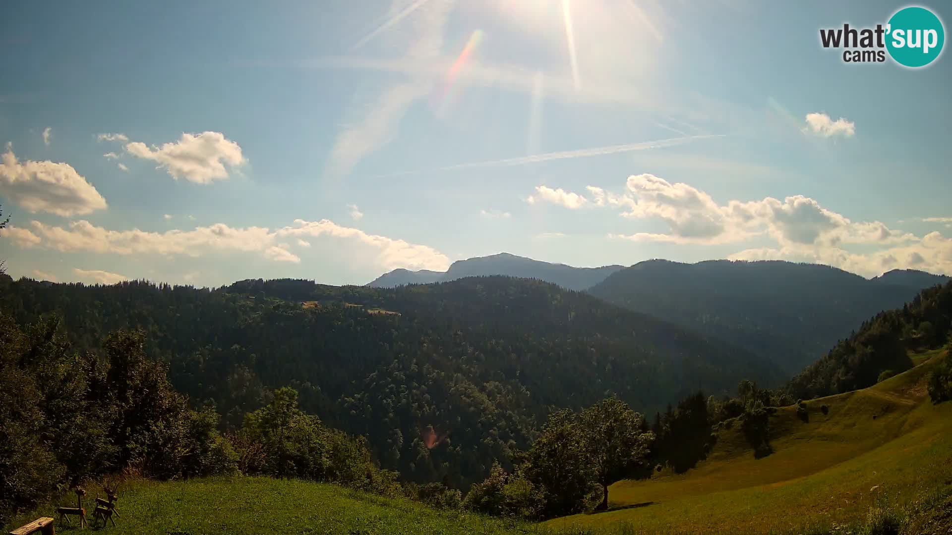 Spletna kamera Brunarica Dražgoše – Pogled v živo na Ratitovec (1666 m)