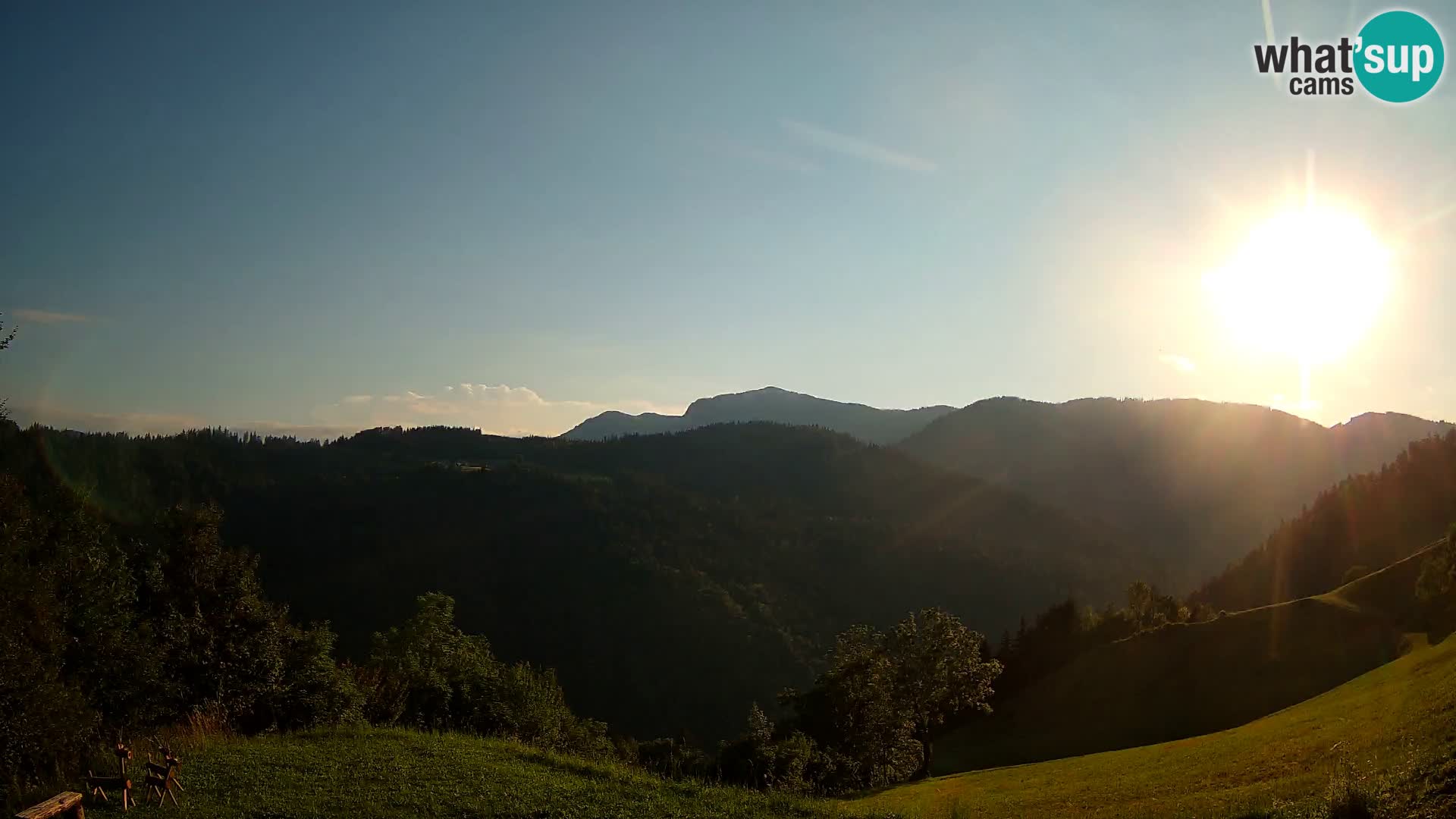 Spletna kamera Brunarica Dražgoše – Pogled v živo na Ratitovec (1666 m)