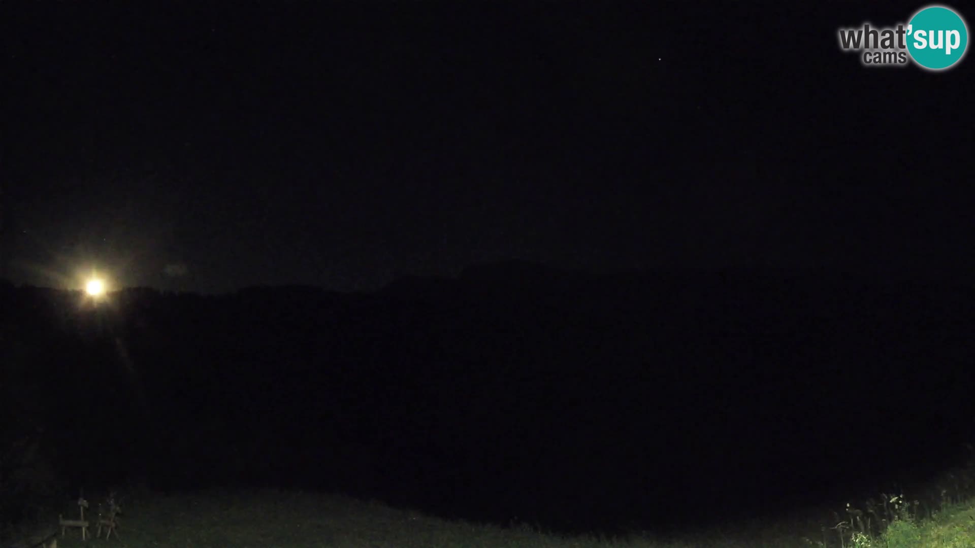 Spletna kamera Brunarica Dražgoše – Pogled v živo na Ratitovec (1666 m)