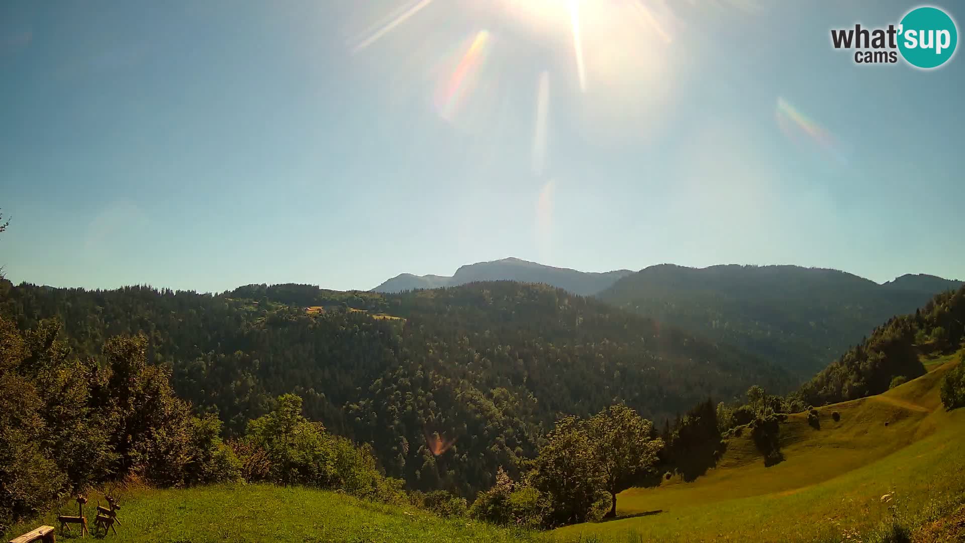 Spletna kamera Brunarica Dražgoše – Pogled v živo na Ratitovec (1666 m)