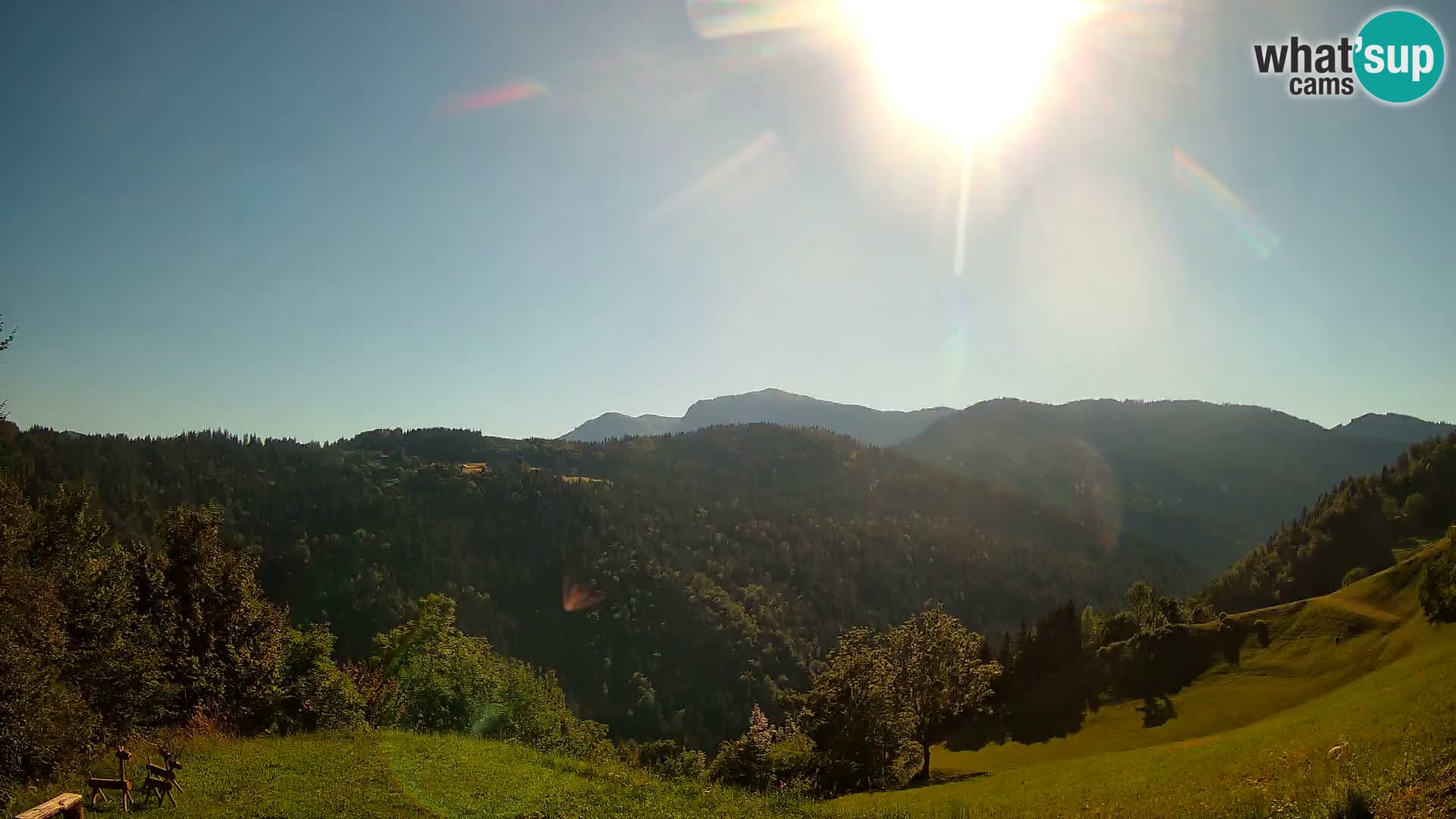 Spletna kamera Brunarica Dražgoše – Pogled v živo na Ratitovec (1666 m)