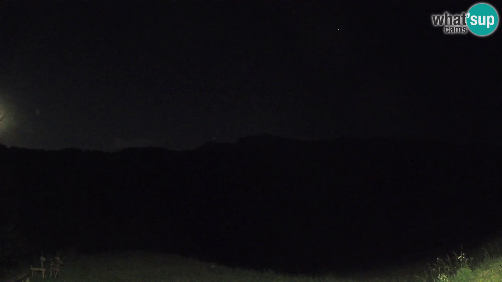Spletna kamera Brunarica Dražgoše – Pogled v živo na Ratitovec (1666 m)