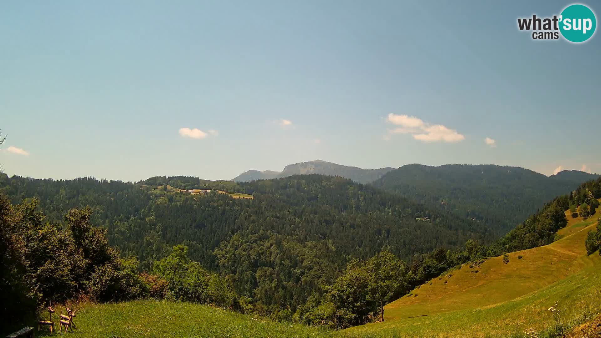 Spletna kamera Brunarica Dražgoše – Pogled v živo na Ratitovec (1666 m)