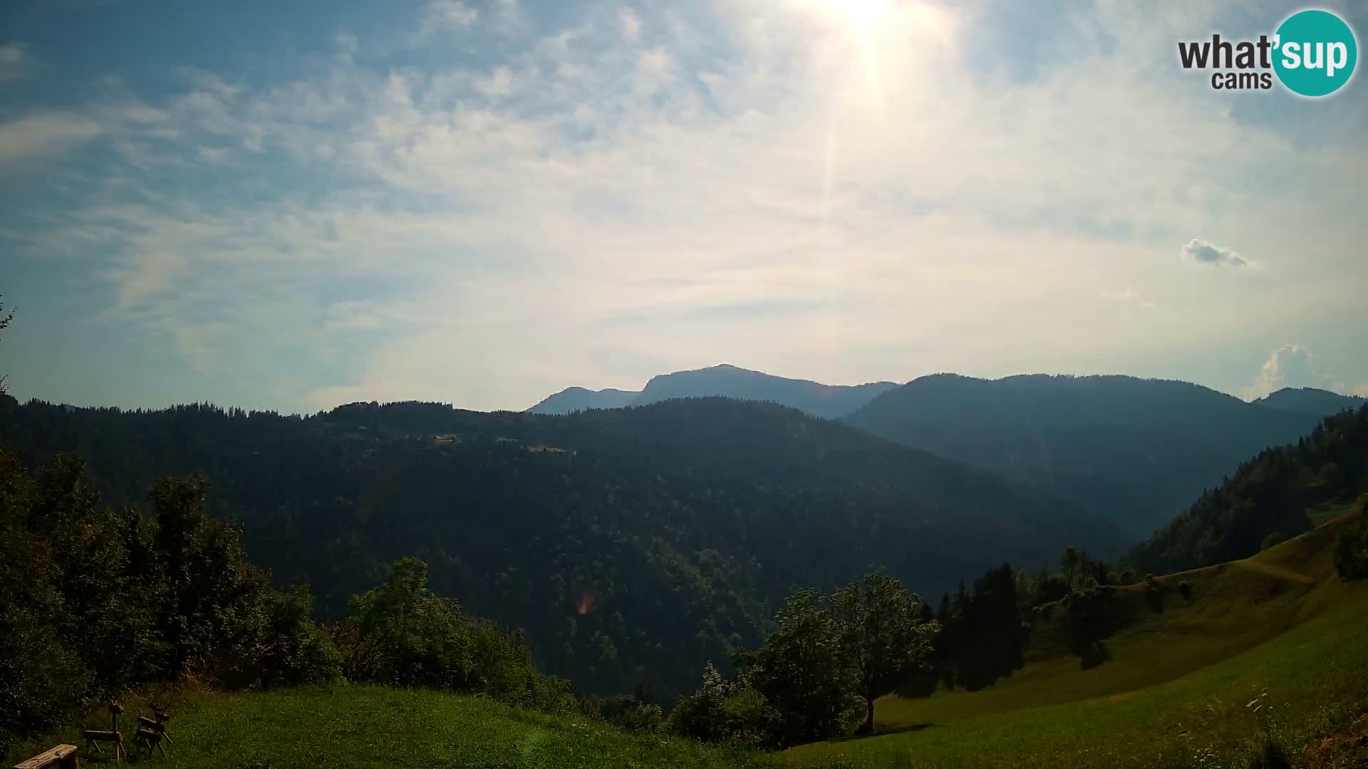 Webcam Brunarica Dražgoše – Live View of Ratitovec (1666 m)