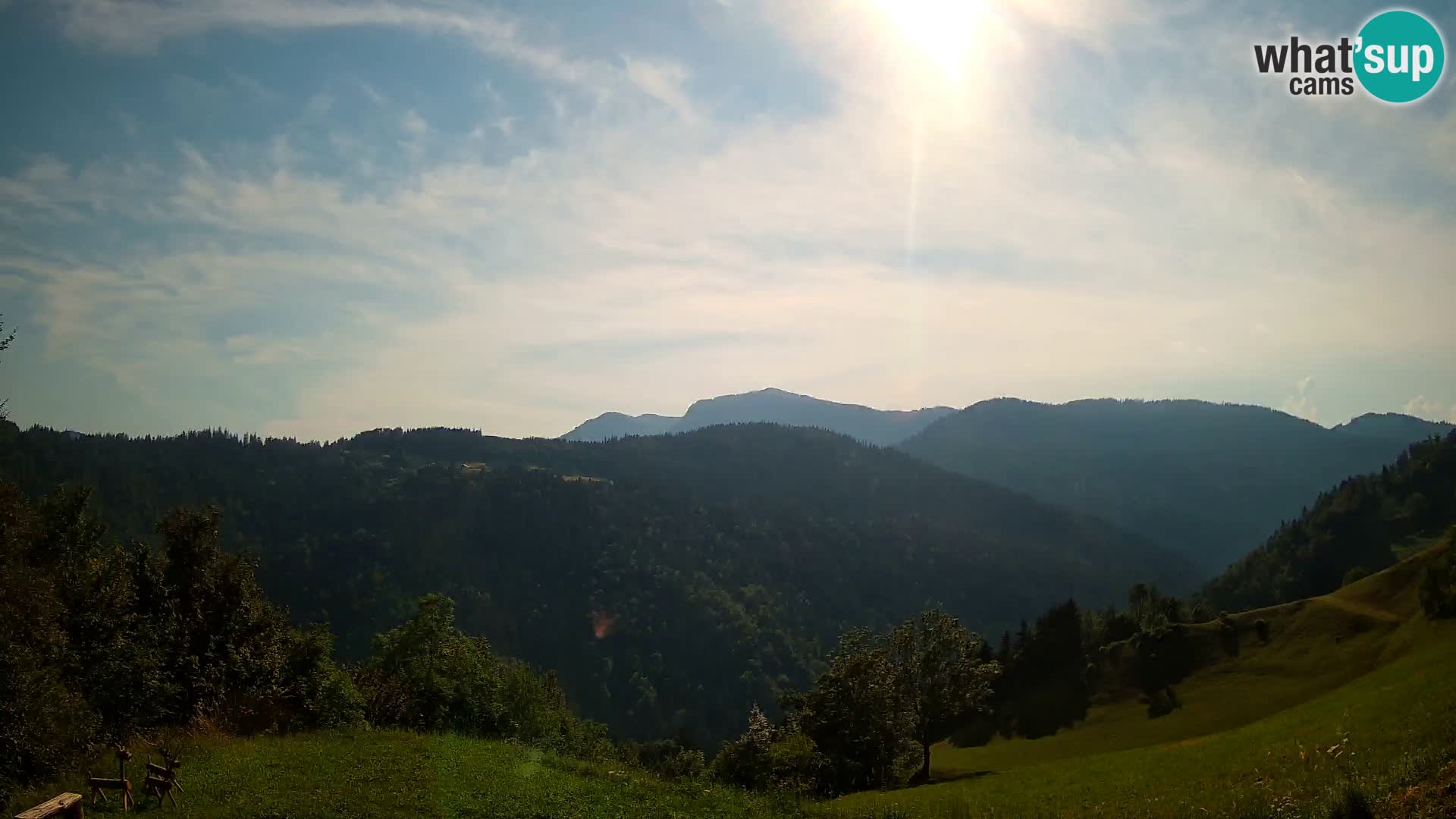Web kamera Brunarica Dražgoše – Pogled uživo na Ratitovec (1666 m)