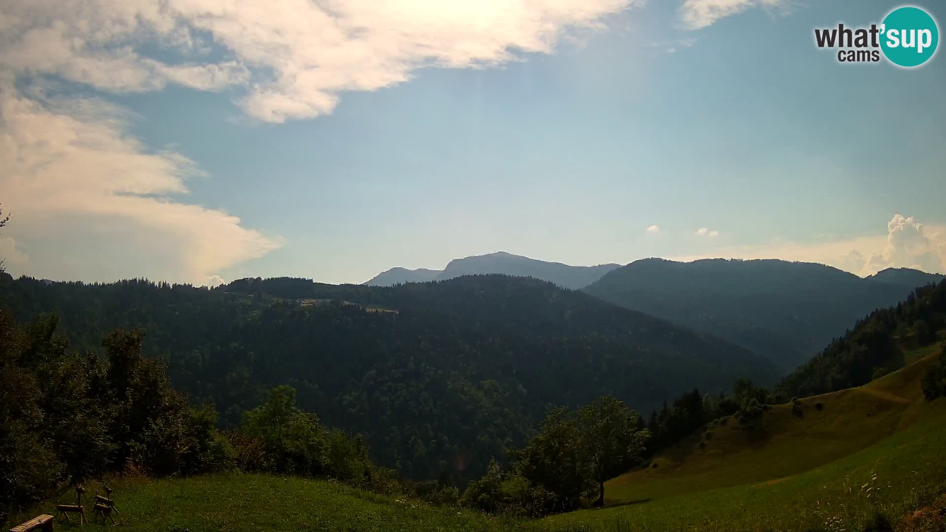 Spletna kamera Brunarica Dražgoše – Pogled v živo na Ratitovec (1666 m)
