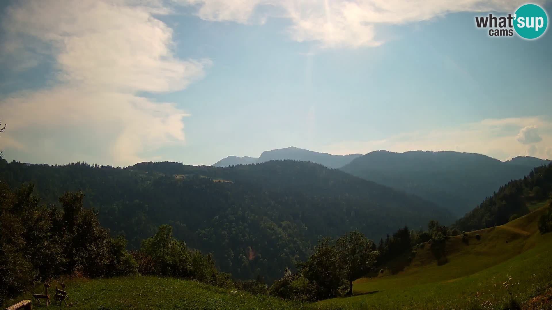 Webcam Brunarica Dražgoše – Live View of Ratitovec (1666 m)