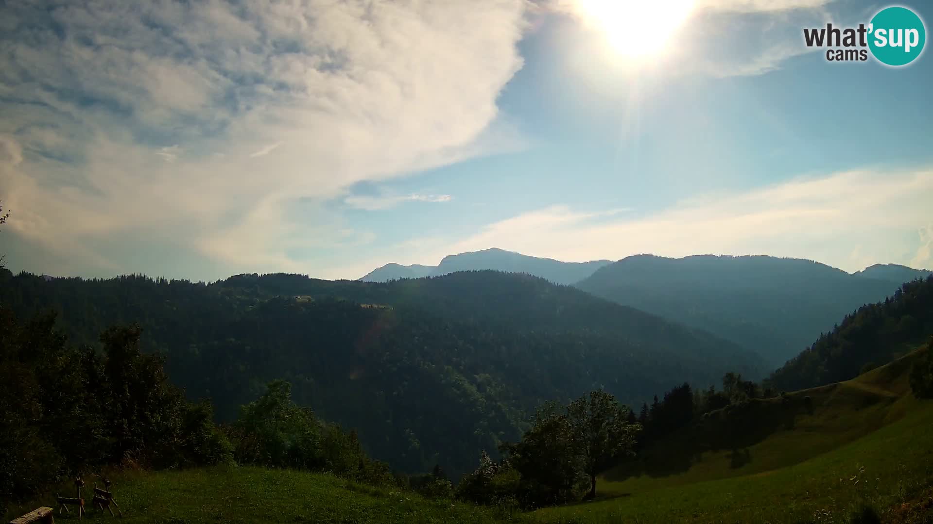 Spletna kamera Brunarica Dražgoše – Pogled v živo na Ratitovec (1666 m)