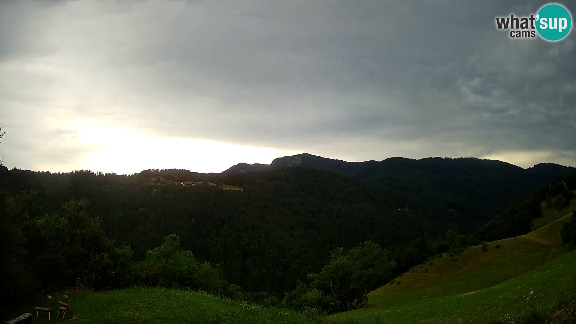 Spletna kamera Brunarica Dražgoše – Pogled v živo na Ratitovec (1666 m)