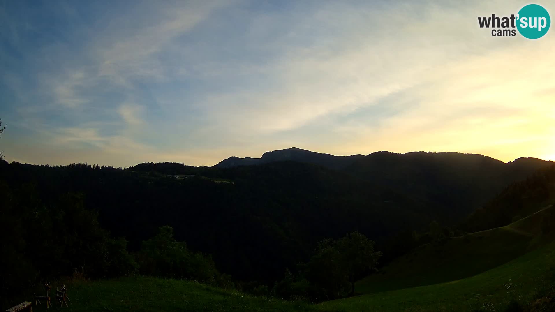 Webcam Brunarica Dražgoše – Live View of Ratitovec (1666 m)