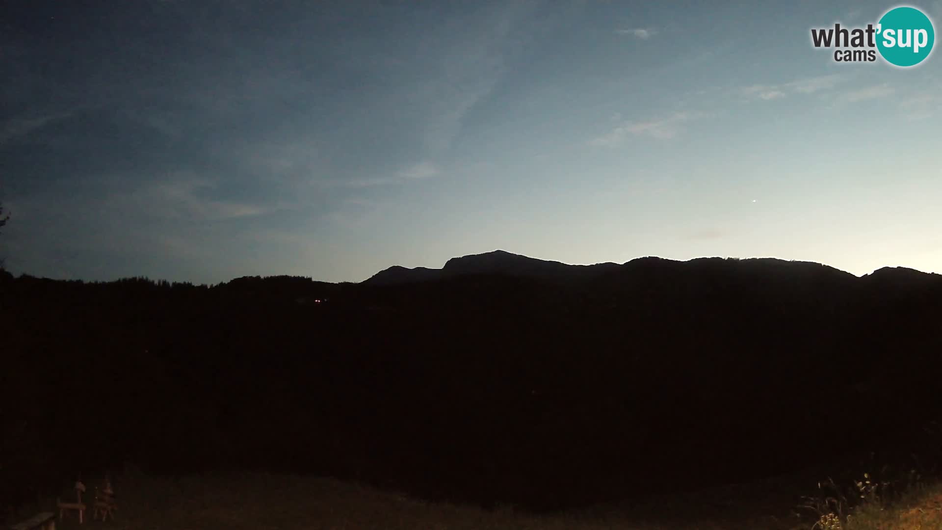 Spletna kamera Brunarica Dražgoše – Pogled v živo na Ratitovec (1666 m)