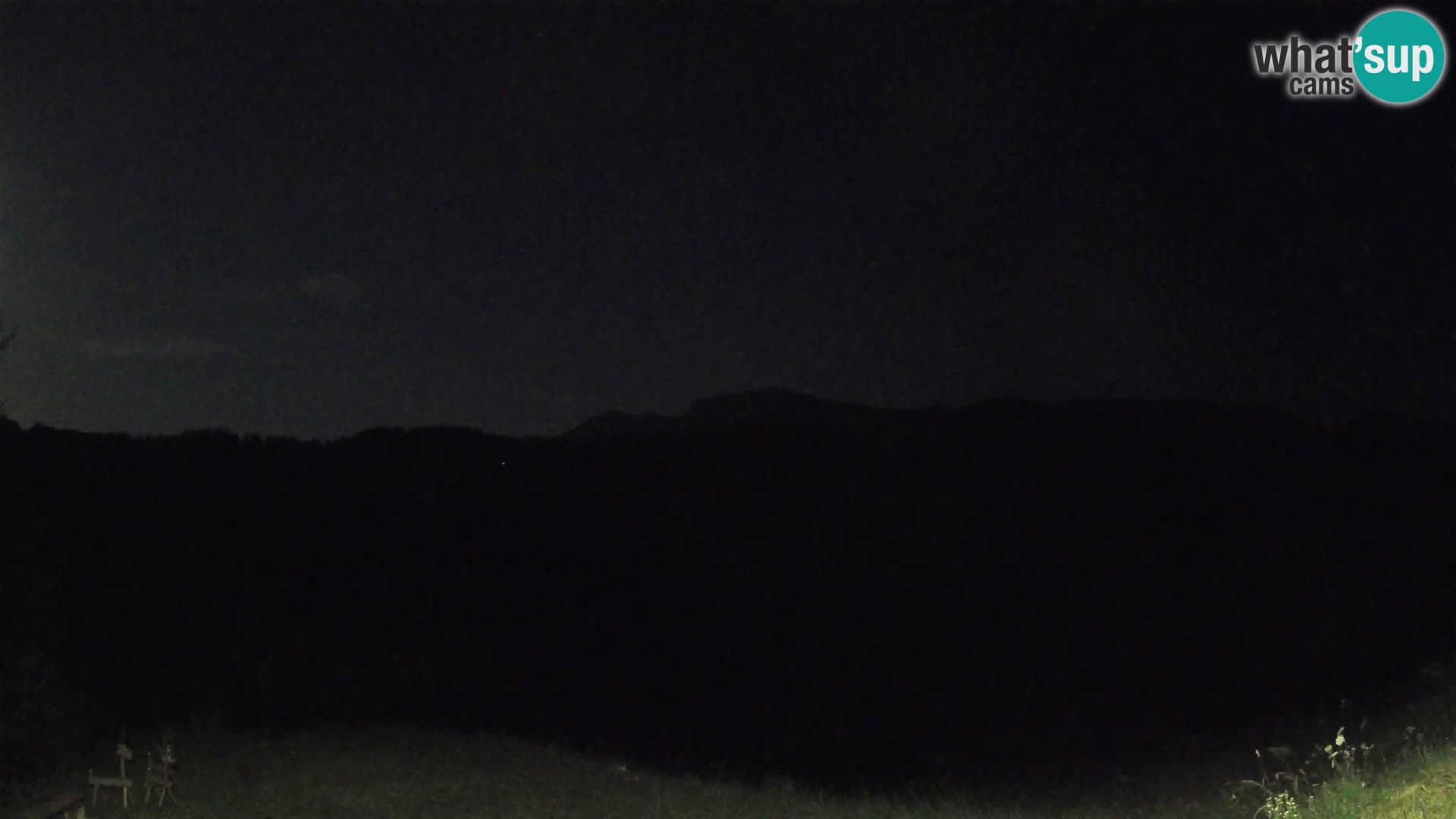 Spletna kamera Brunarica Dražgoše – Pogled v živo na Ratitovec (1666 m)