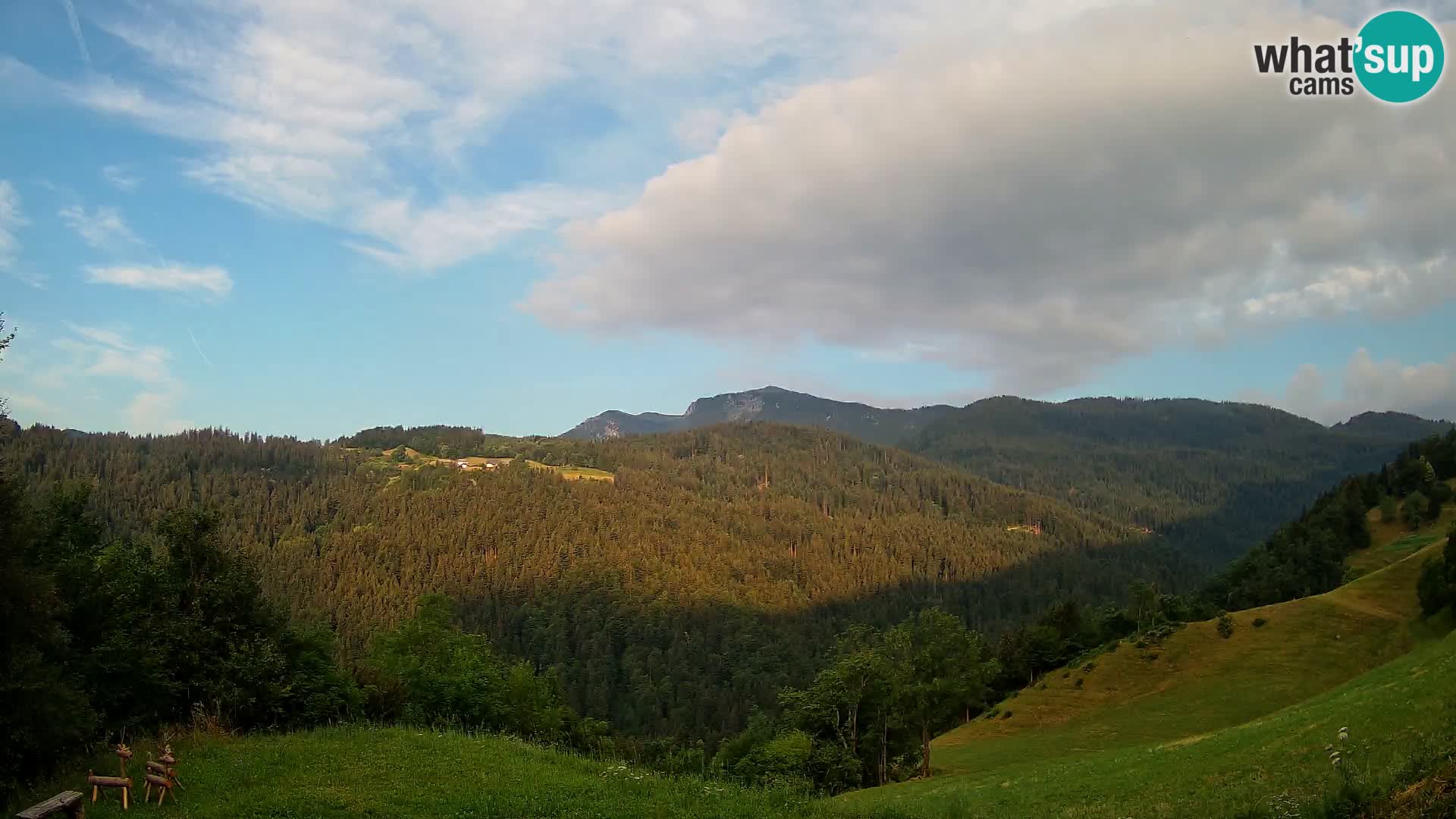 Spletna kamera Brunarica Dražgoše – Pogled v živo na Ratitovec (1666 m)