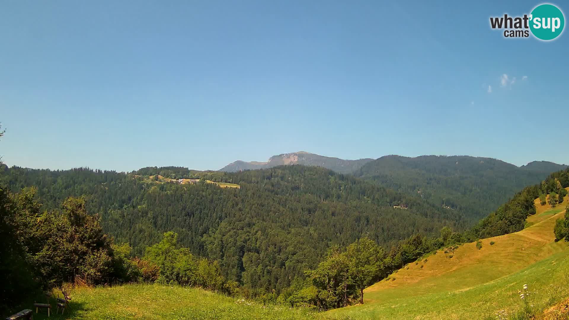 Spletna kamera Brunarica Dražgoše – Pogled v živo na Ratitovec (1666 m)