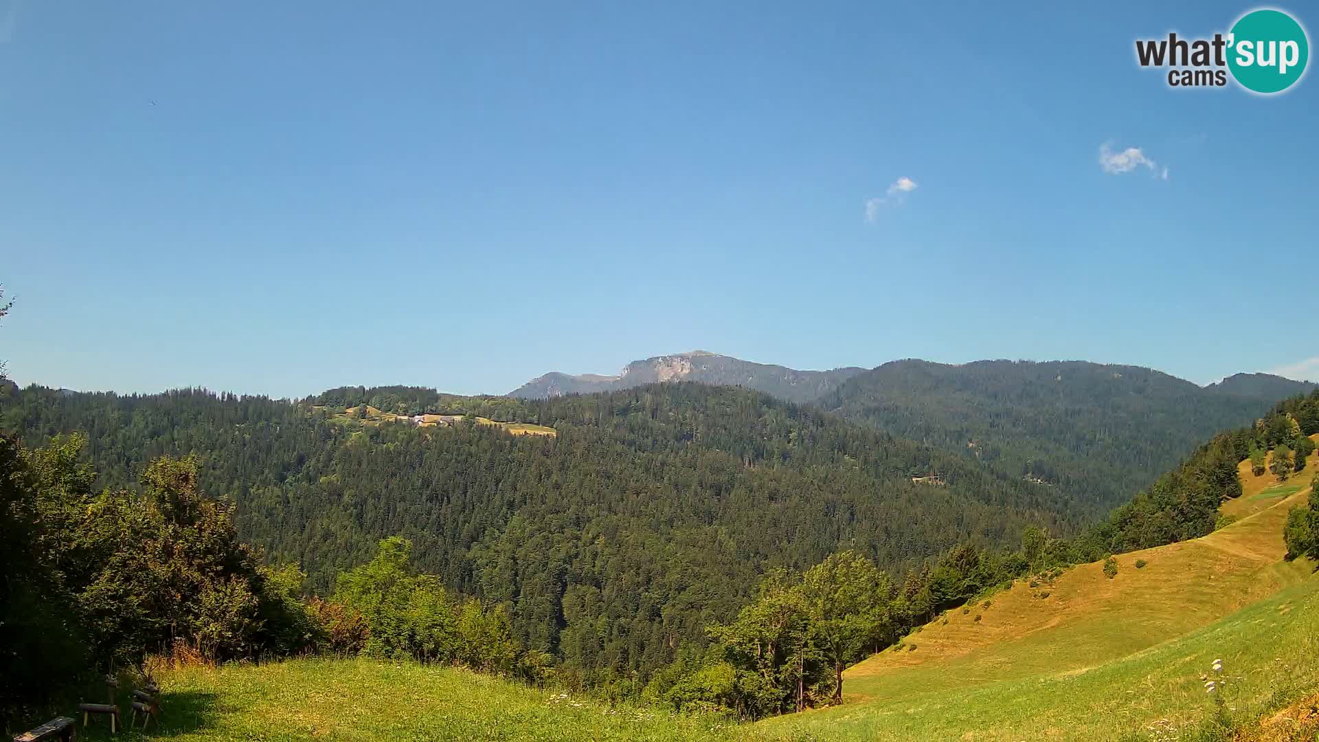 Spletna kamera Brunarica Dražgoše – Pogled v živo na Ratitovec (1666 m)