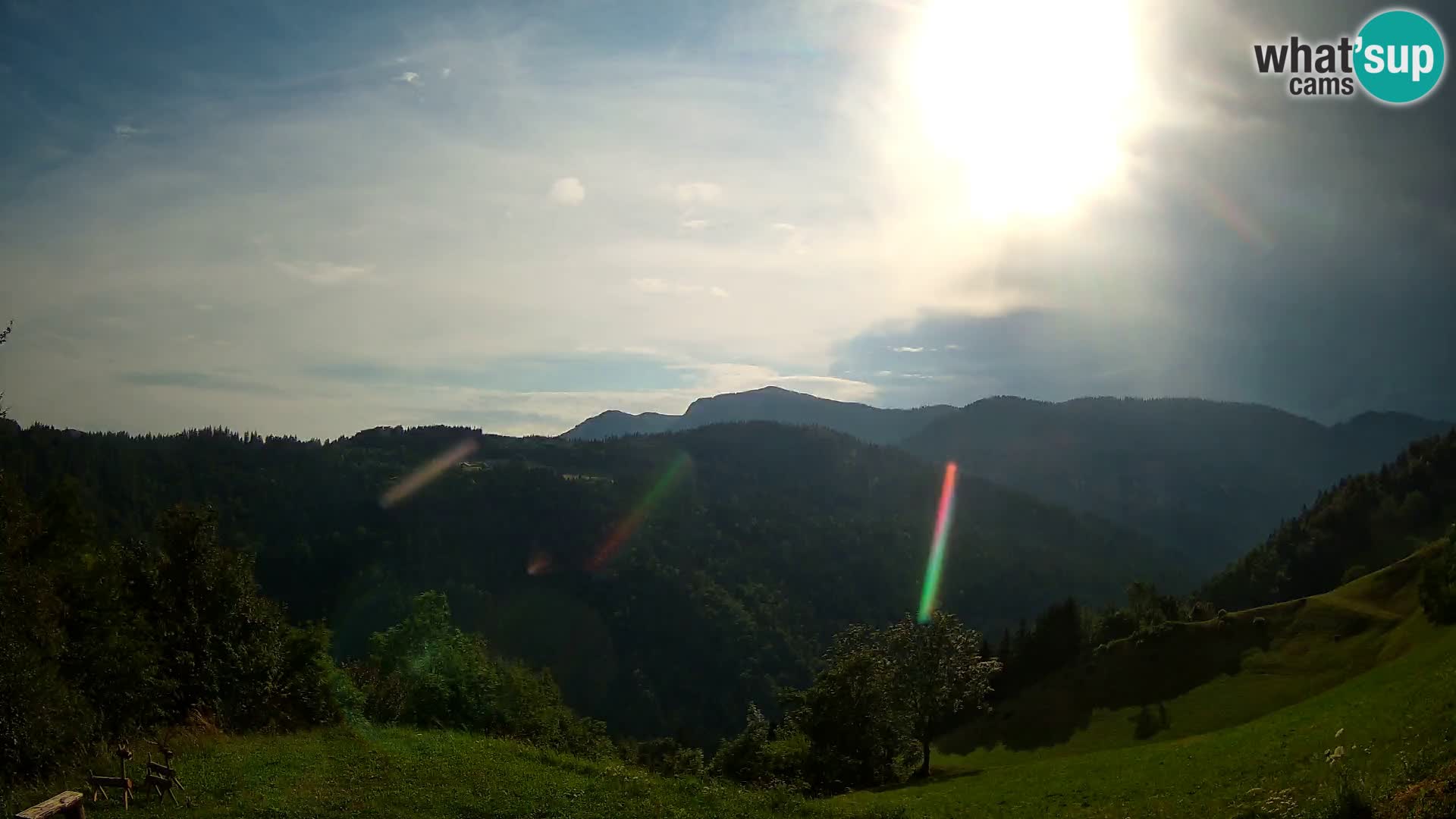 Webcam Brunarica Dražgoše – Live View of Ratitovec (1666 m)