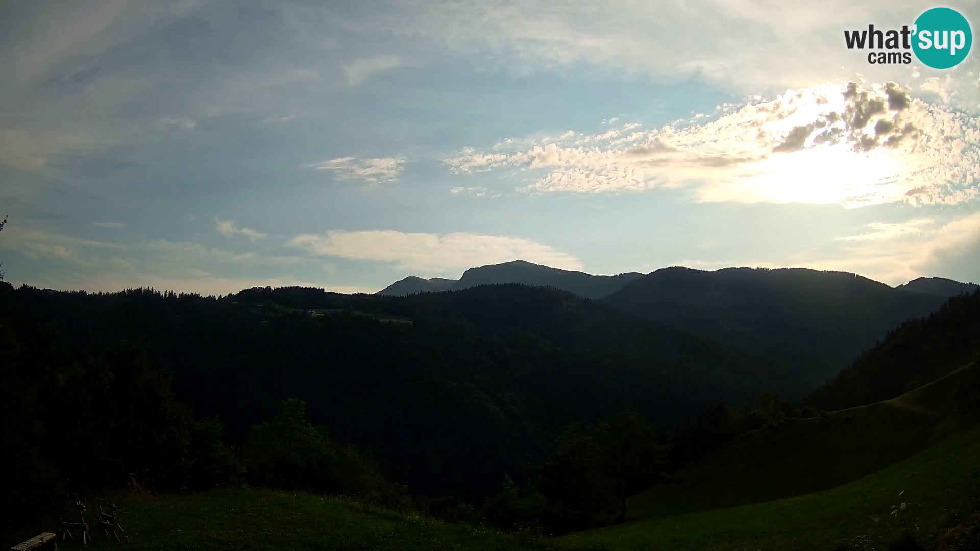 Spletna kamera Brunarica Dražgoše – Pogled v živo na Ratitovec (1666 m)