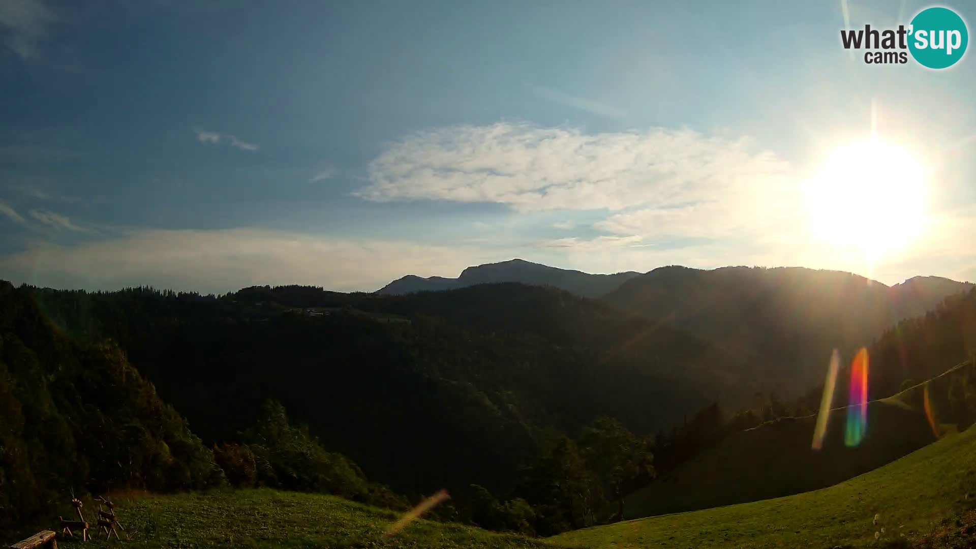 Spletna kamera Brunarica Dražgoše – Pogled v živo na Ratitovec (1666 m)