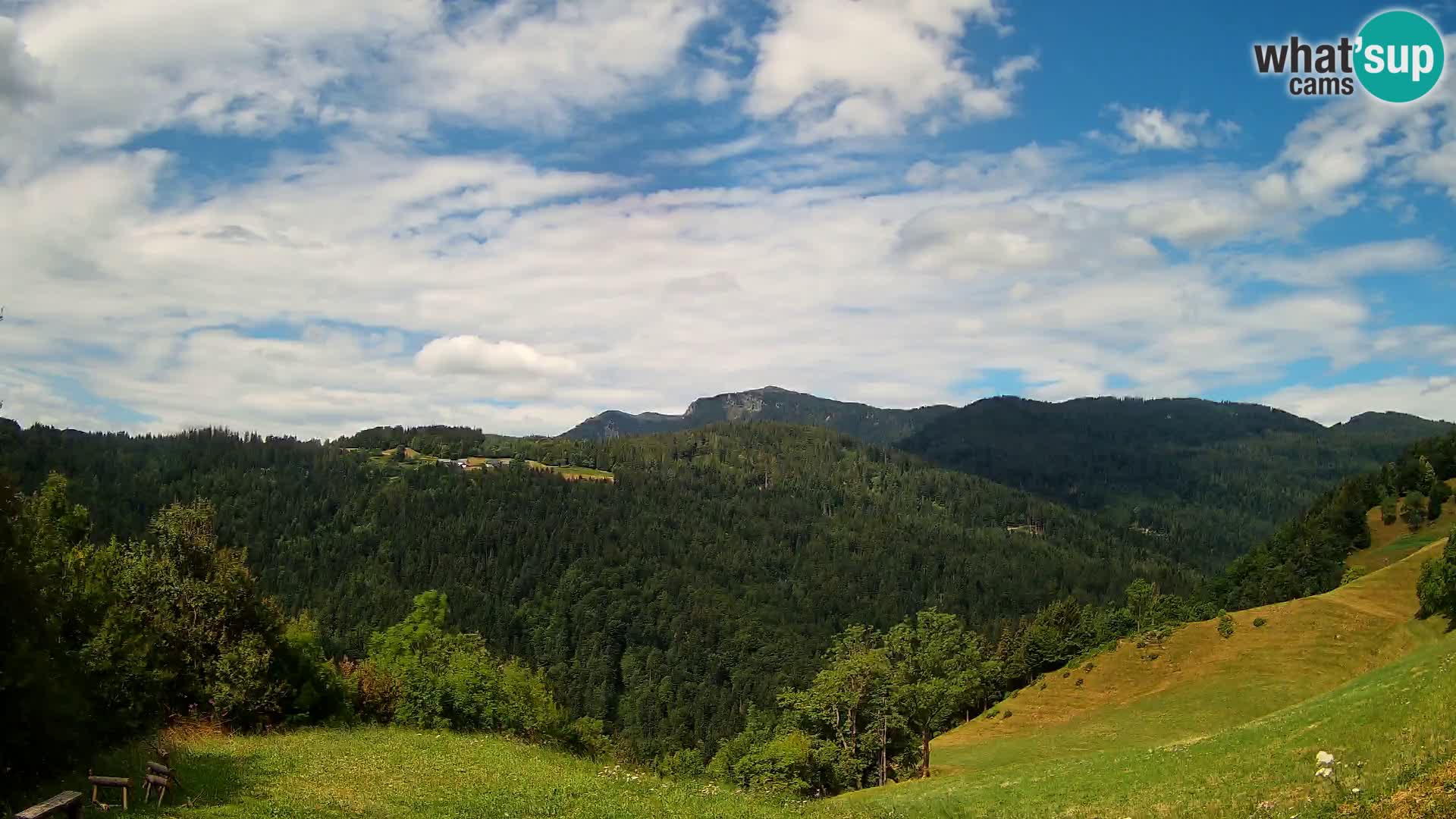 Web kamera Brunarica Dražgoše – Pogled uživo na Ratitovec (1666 m)