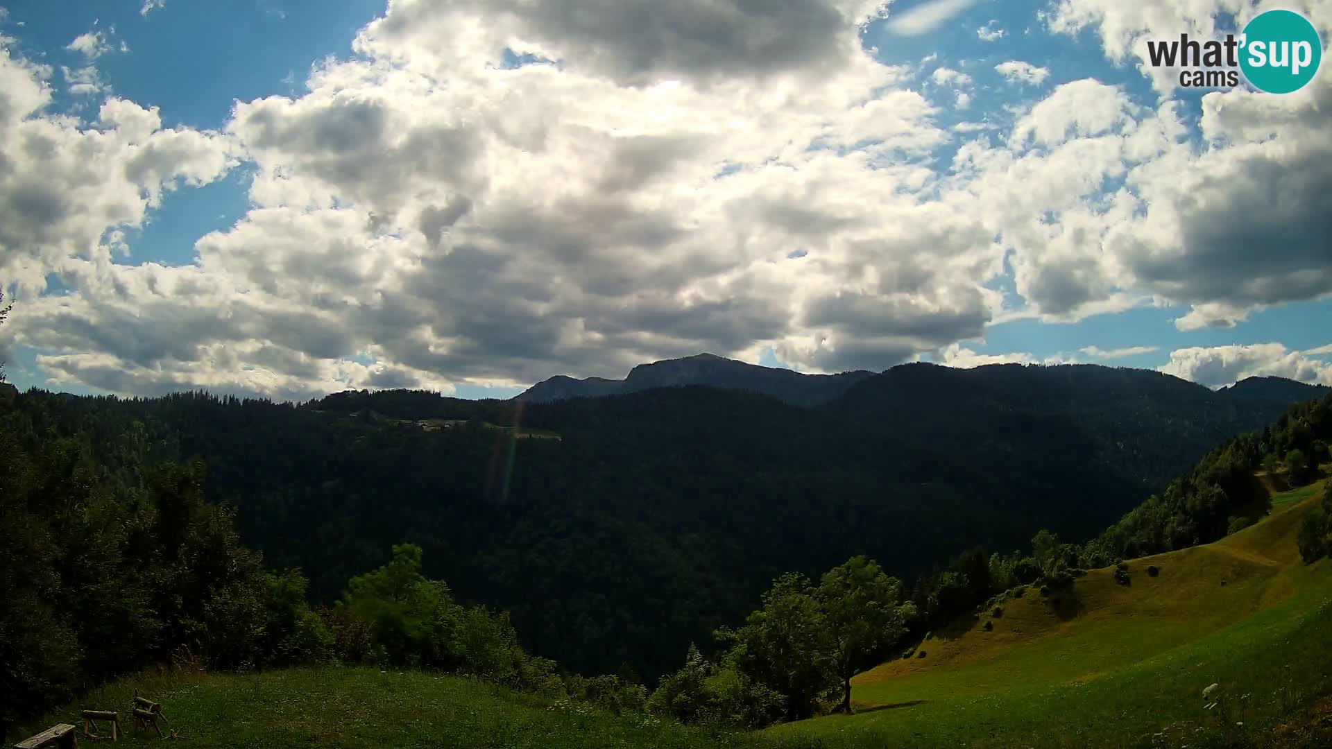 Web kamera Brunarica Dražgoše – Pogled uživo na Ratitovec (1666 m)