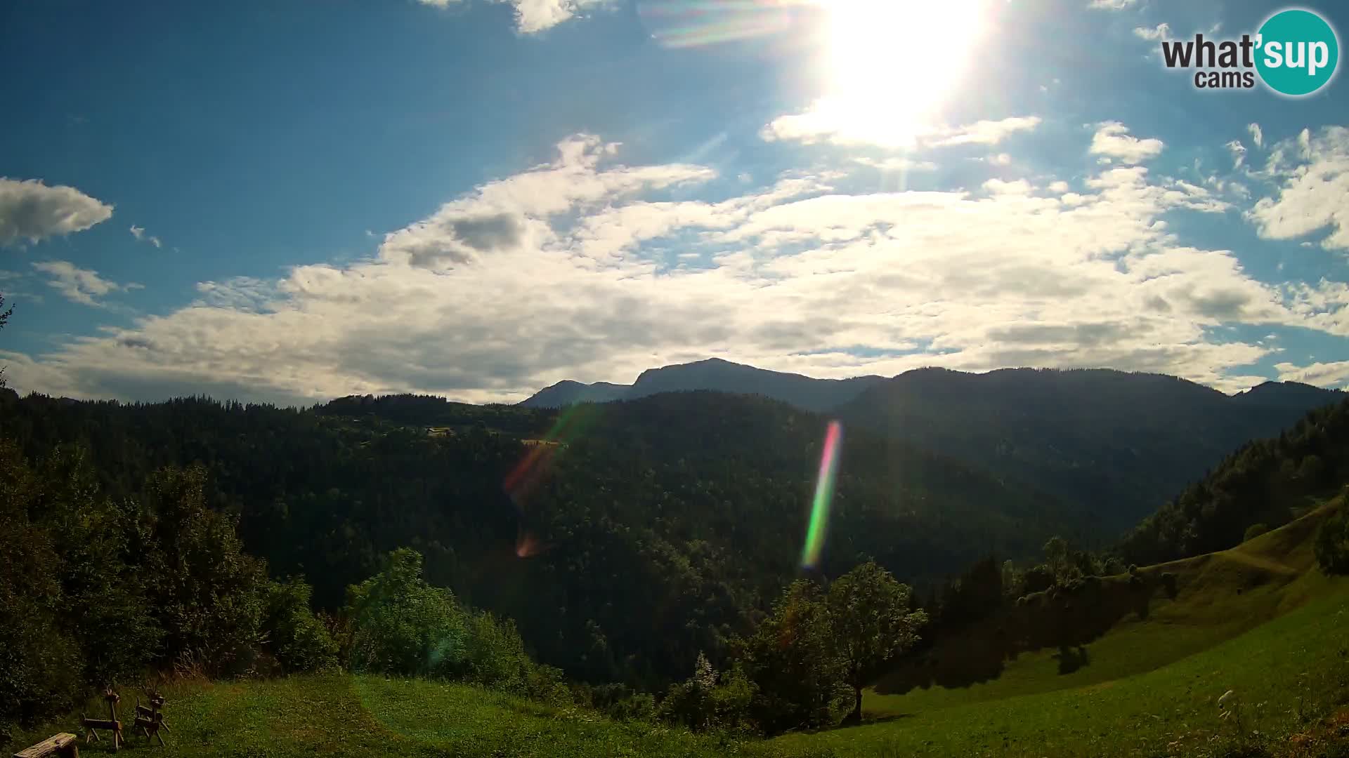 Spletna kamera Brunarica Dražgoše – Pogled v živo na Ratitovec (1666 m)