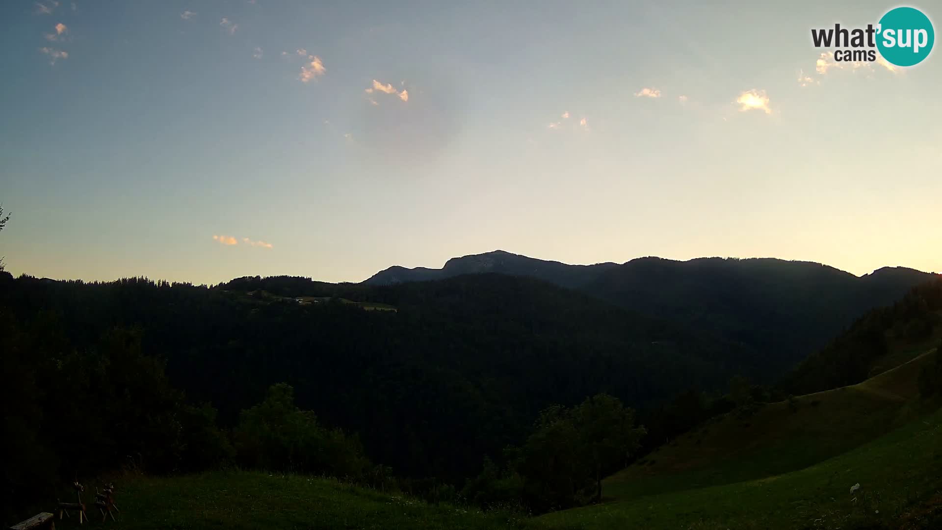 Web kamera Brunarica Dražgoše – Pogled uživo na Ratitovec (1666 m)