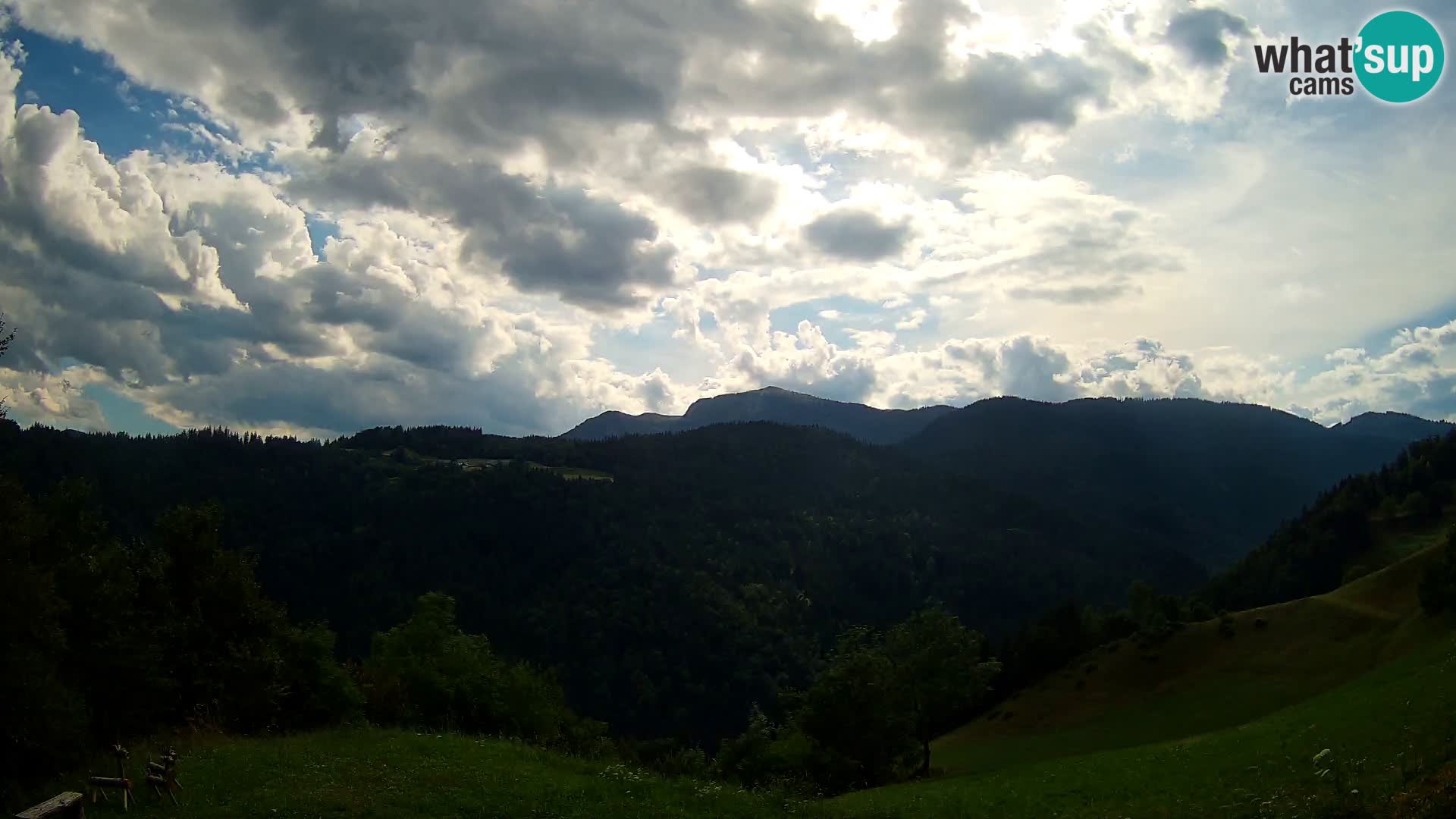 Spletna kamera Brunarica Dražgoše – Pogled v živo na Ratitovec (1666 m)