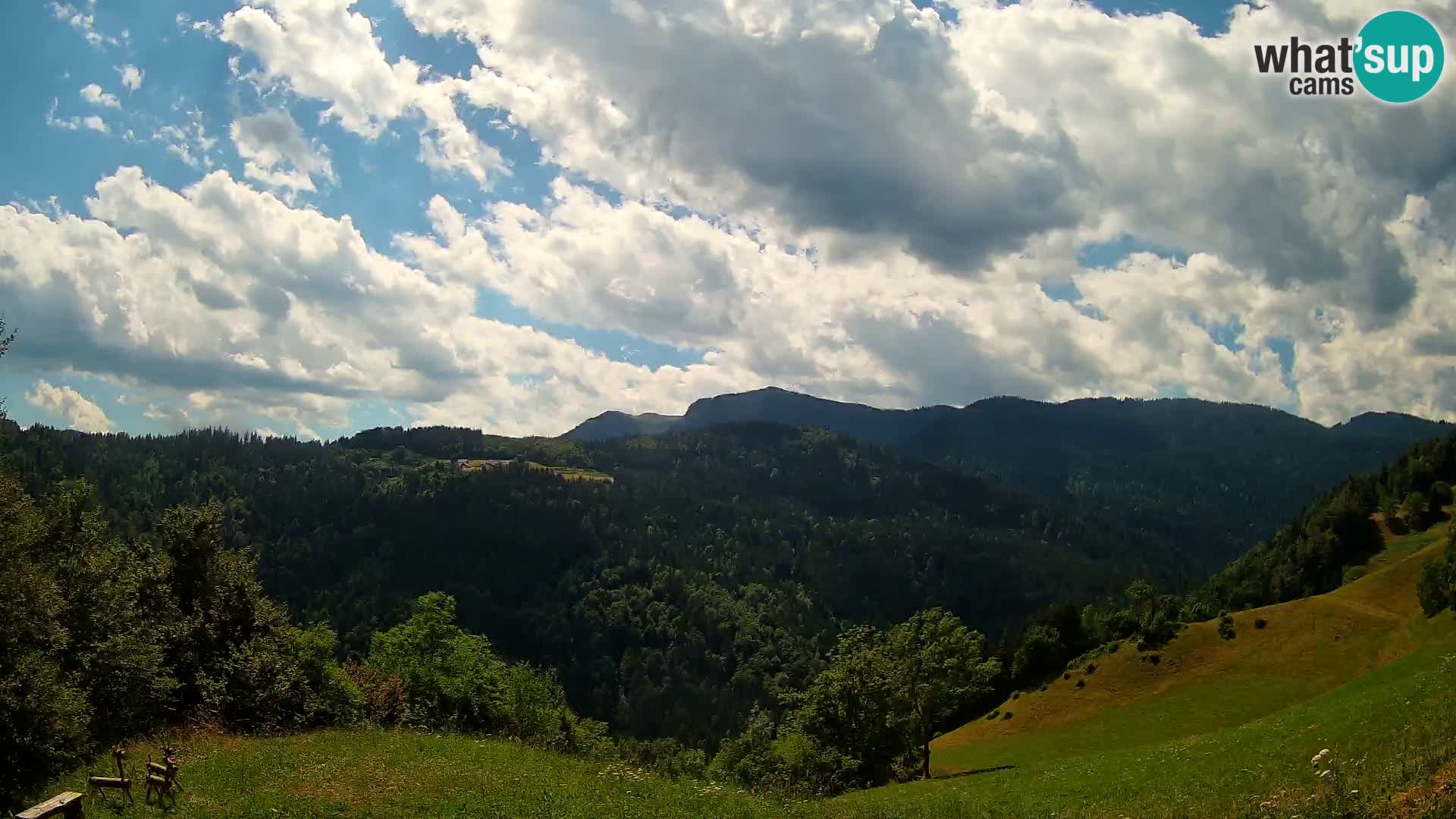 Spletna kamera Brunarica Dražgoše – Pogled v živo na Ratitovec (1666 m)