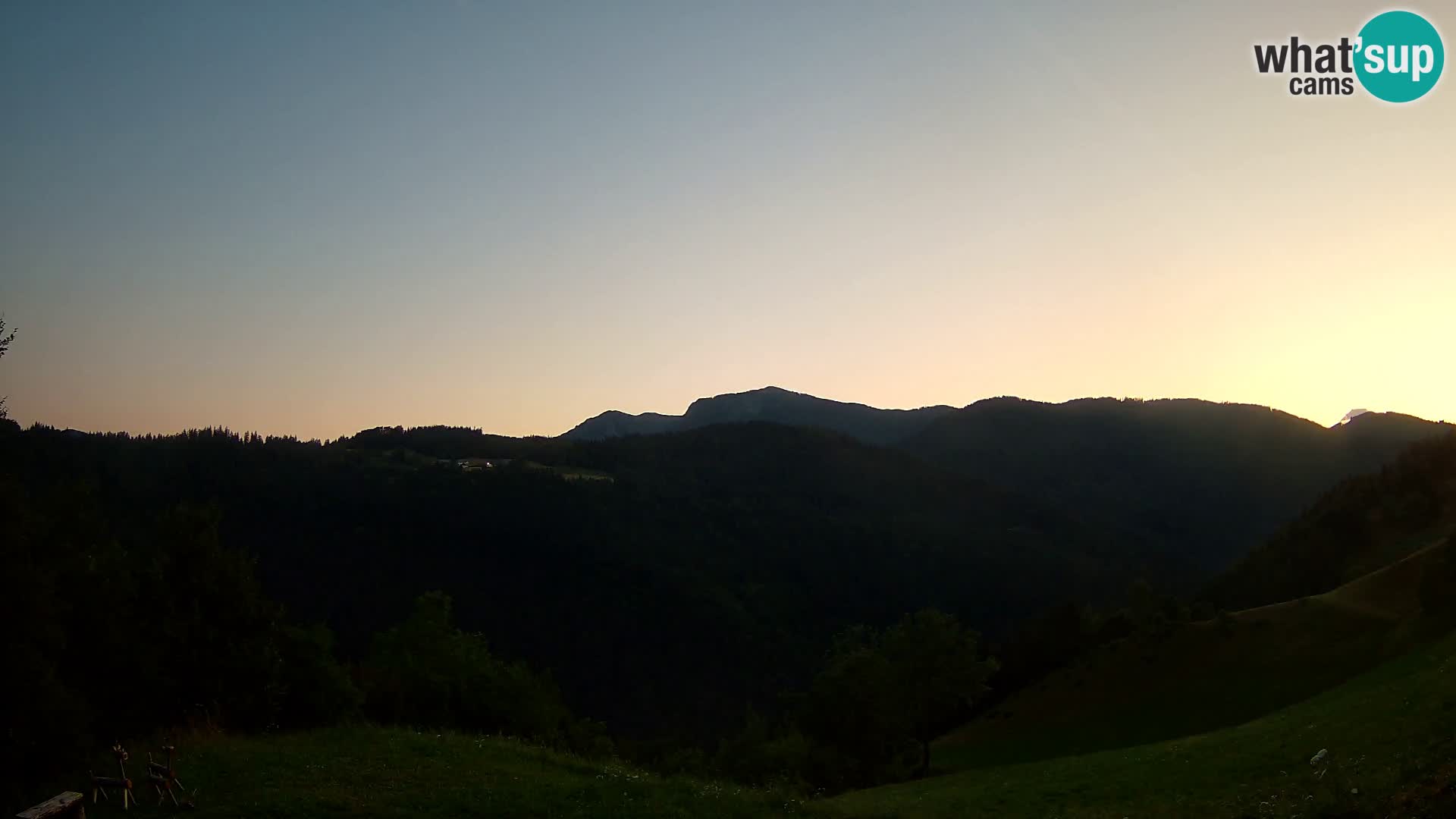 Spletna kamera Brunarica Dražgoše – Pogled v živo na Ratitovec (1666 m)