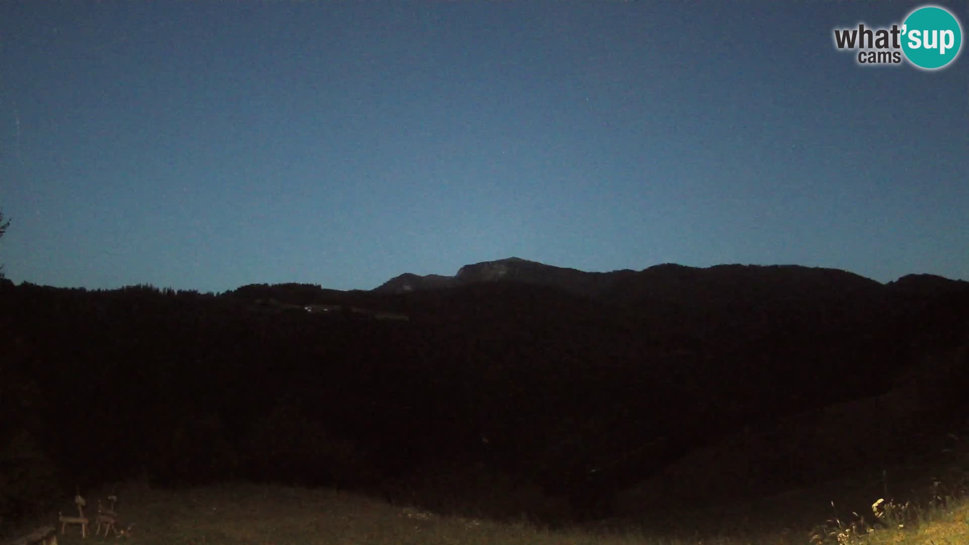 Webcam Brunarica Dražgoše – Live View of Ratitovec (1666 m)