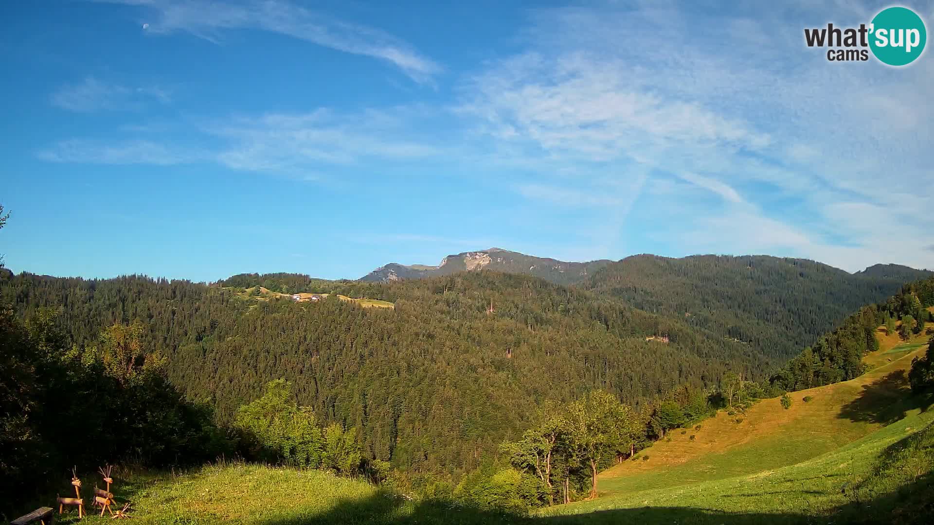 Spletna kamera Brunarica Dražgoše – Pogled v živo na Ratitovec (1666 m)