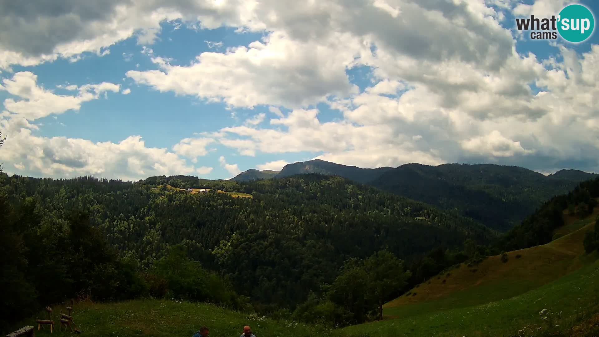 Spletna kamera Brunarica Dražgoše – Pogled v živo na Ratitovec (1666 m)