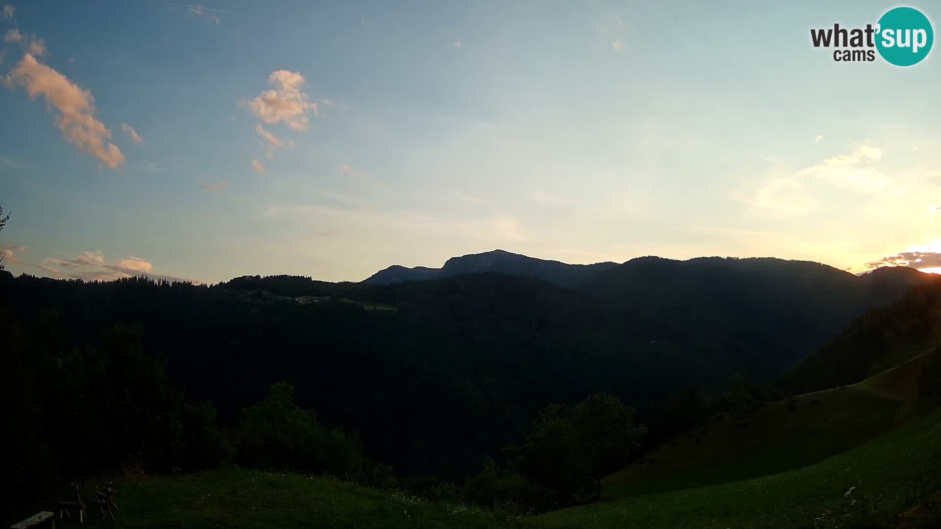 Web kamera Brunarica Dražgoše – Pogled uživo na Ratitovec (1666 m)