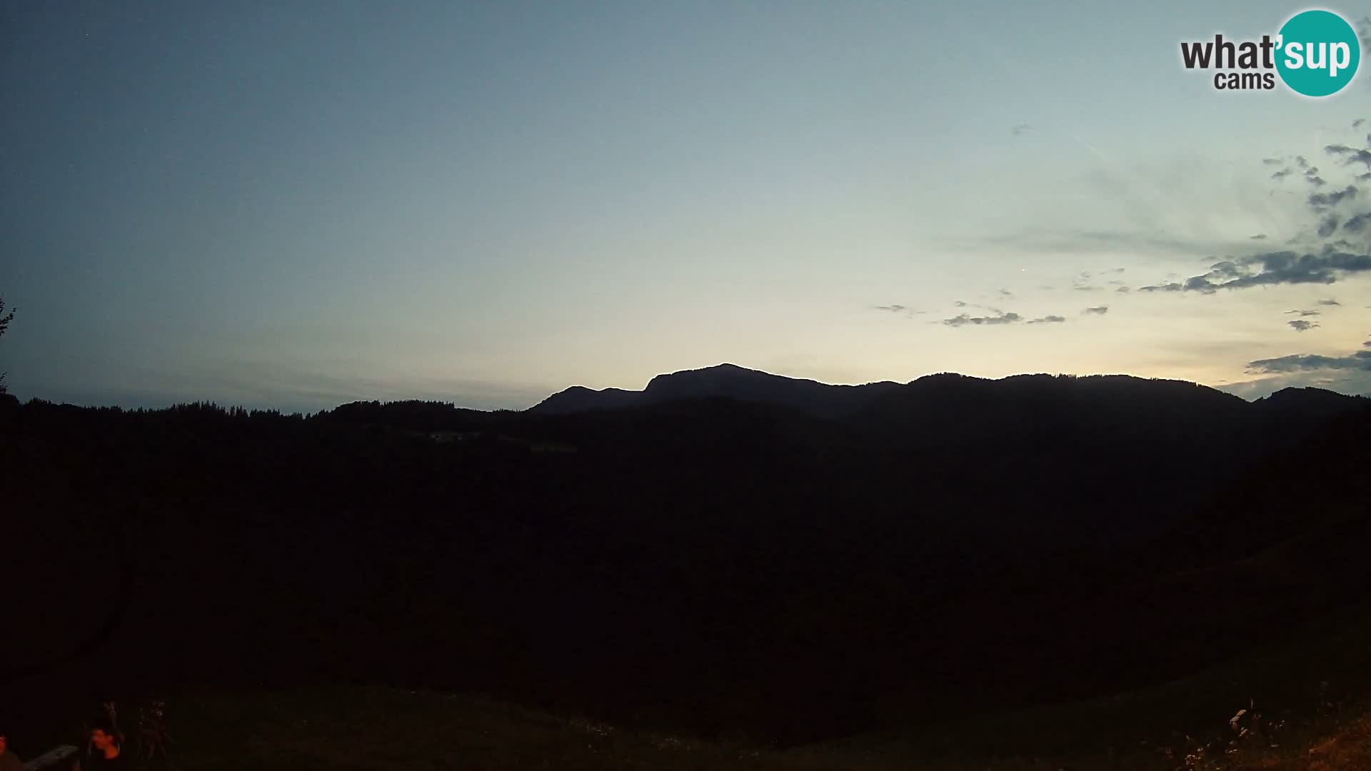 Web kamera Brunarica Dražgoše – Pogled uživo na Ratitovec (1666 m)