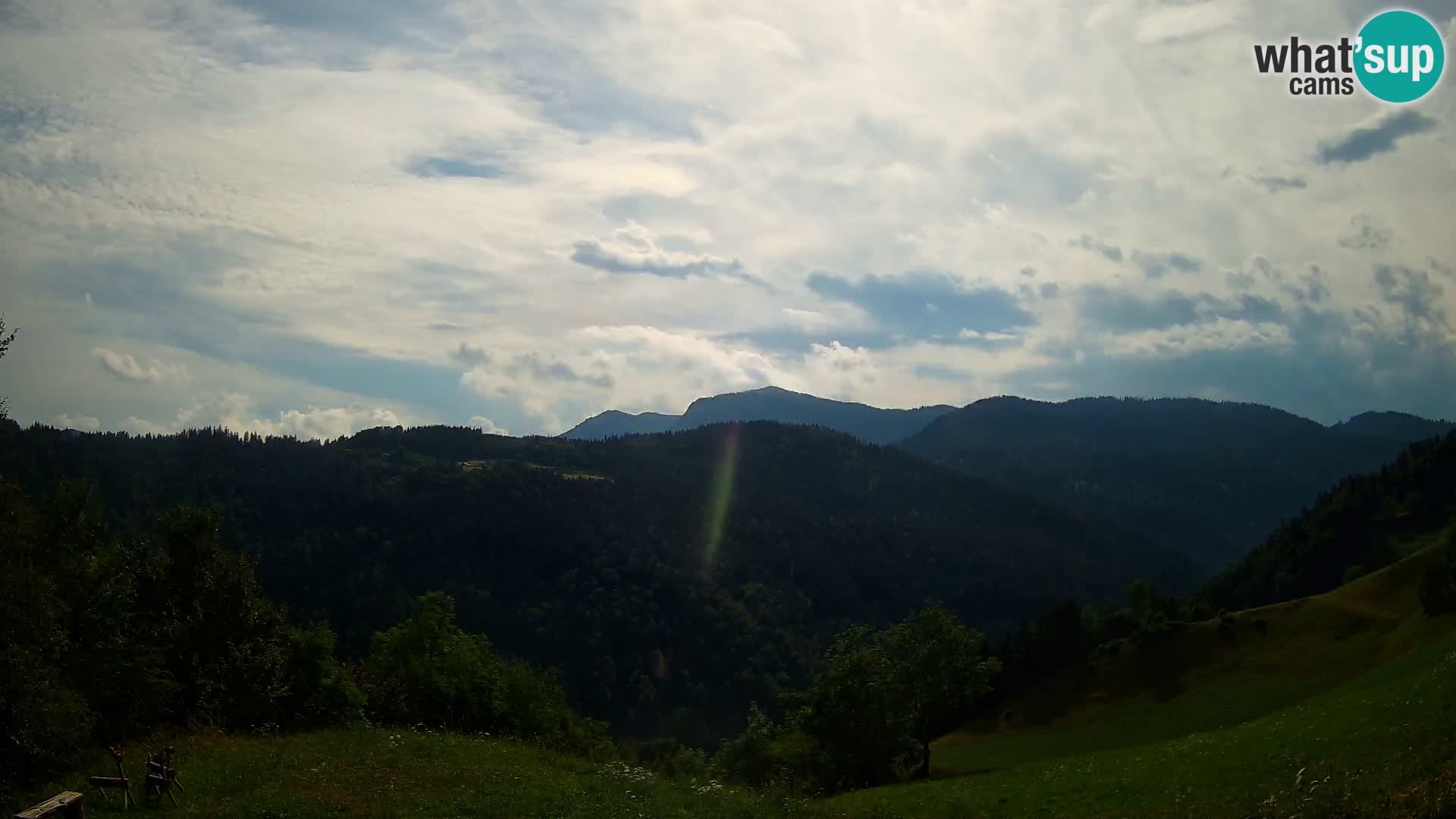 Webcam Brunarica Dražgoše – Live View of Ratitovec (1666 m)