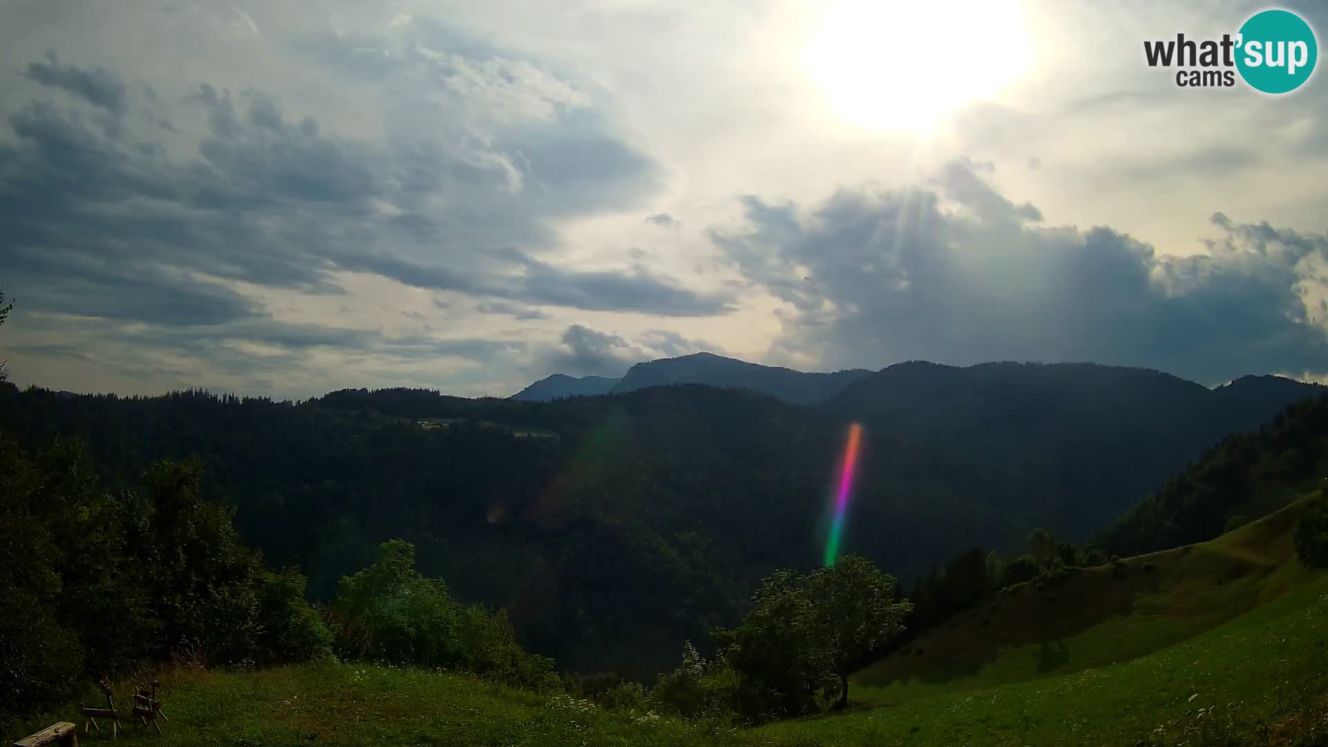 Spletna kamera Brunarica Dražgoše – Pogled v živo na Ratitovec (1666 m)