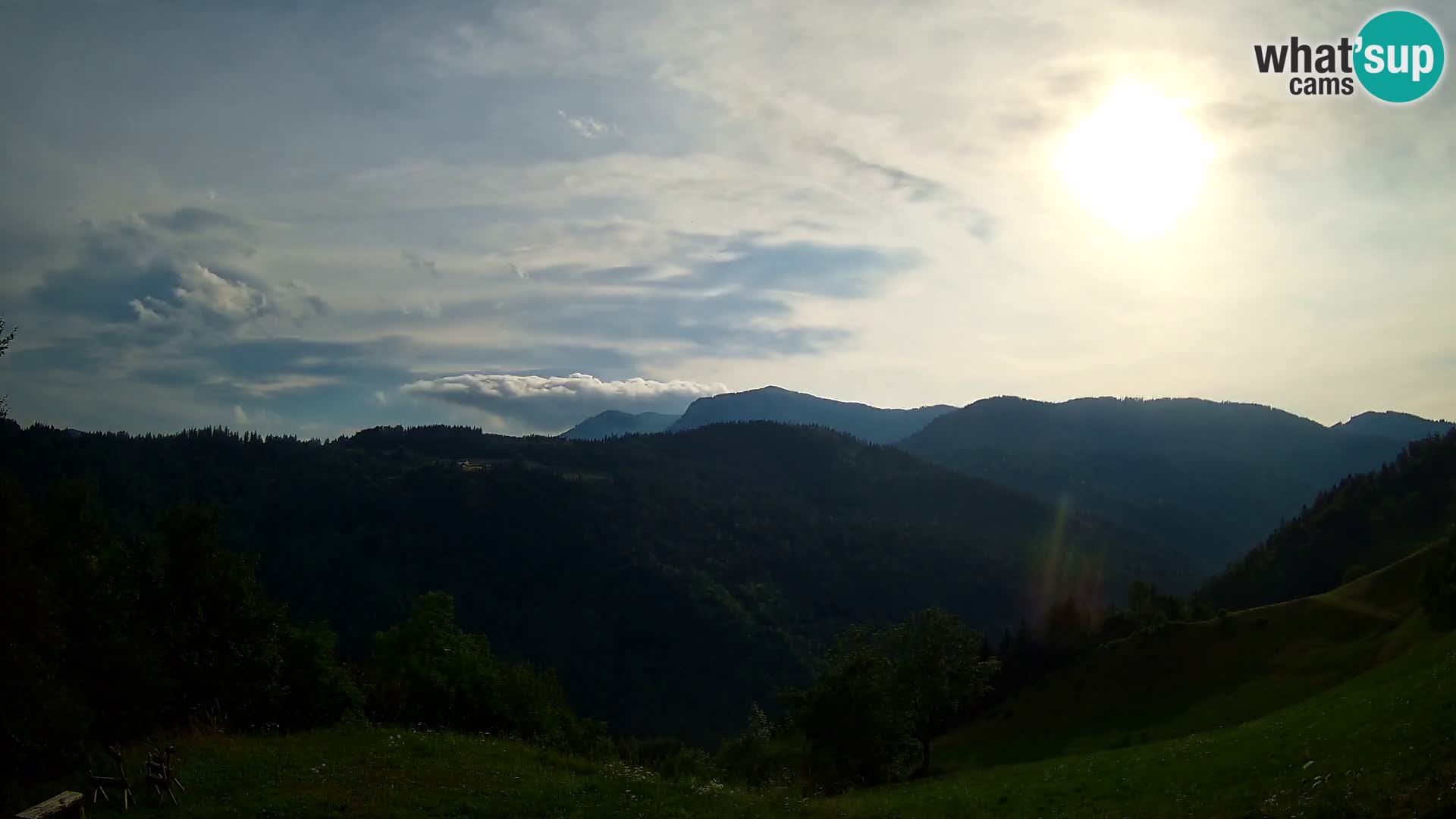 Web kamera Brunarica Dražgoše – Pogled uživo na Ratitovec (1666 m)