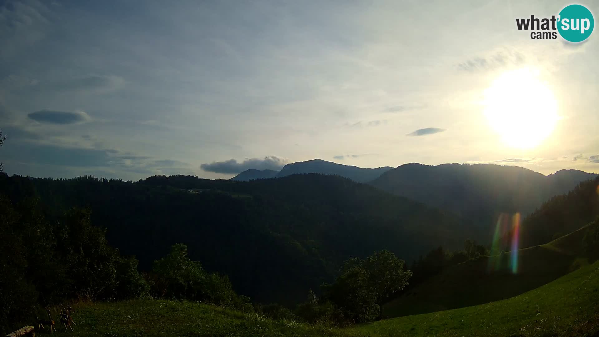 Web kamera Brunarica Dražgoše – Pogled uživo na Ratitovec (1666 m)