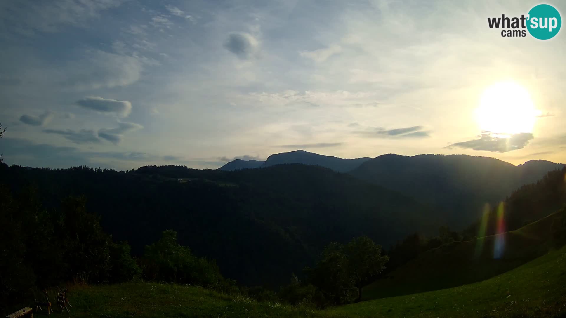 Spletna kamera Brunarica Dražgoše – Pogled v živo na Ratitovec (1666 m)