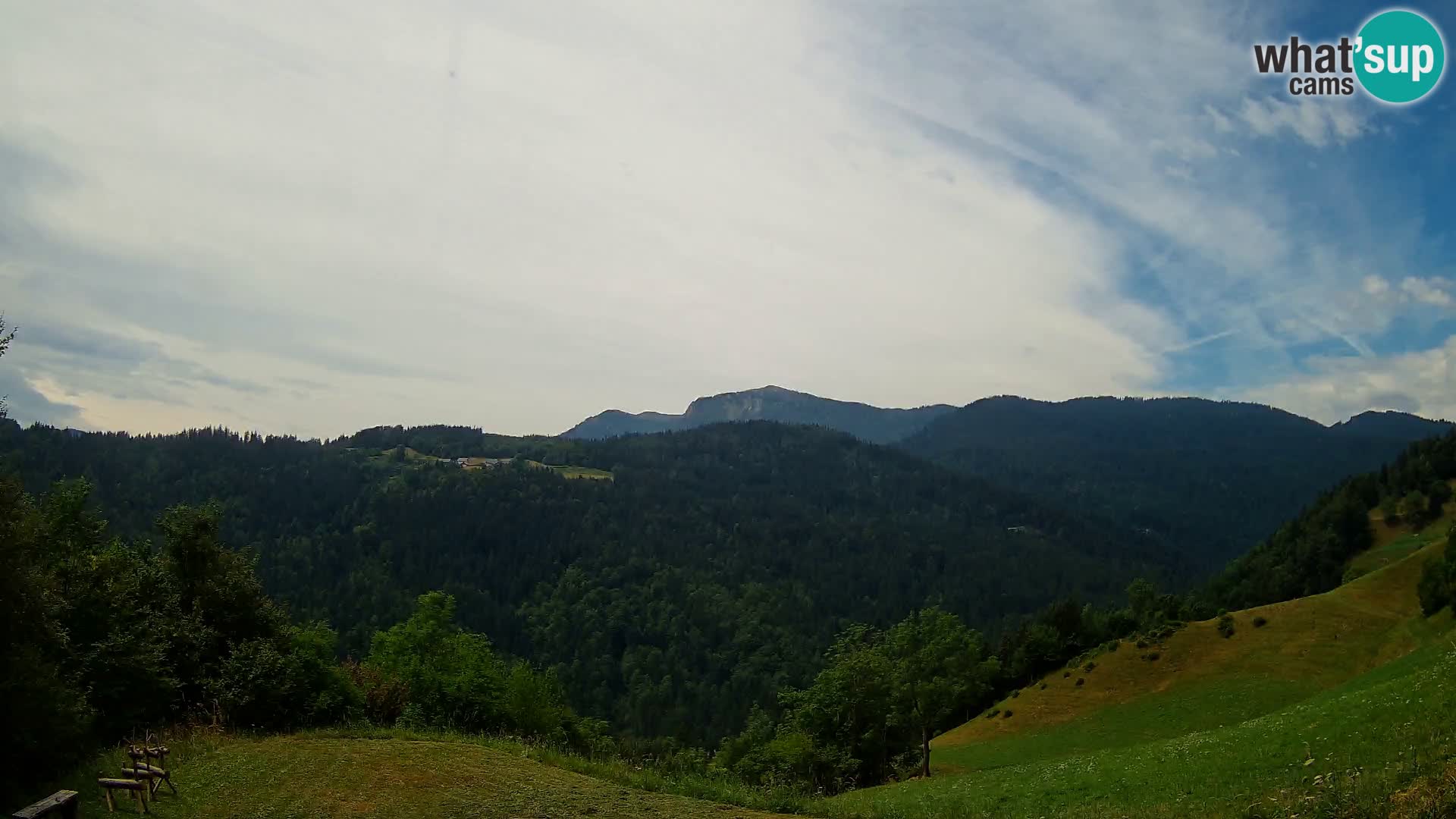 Spletna kamera Brunarica Dražgoše – Pogled v živo na Ratitovec (1666 m)